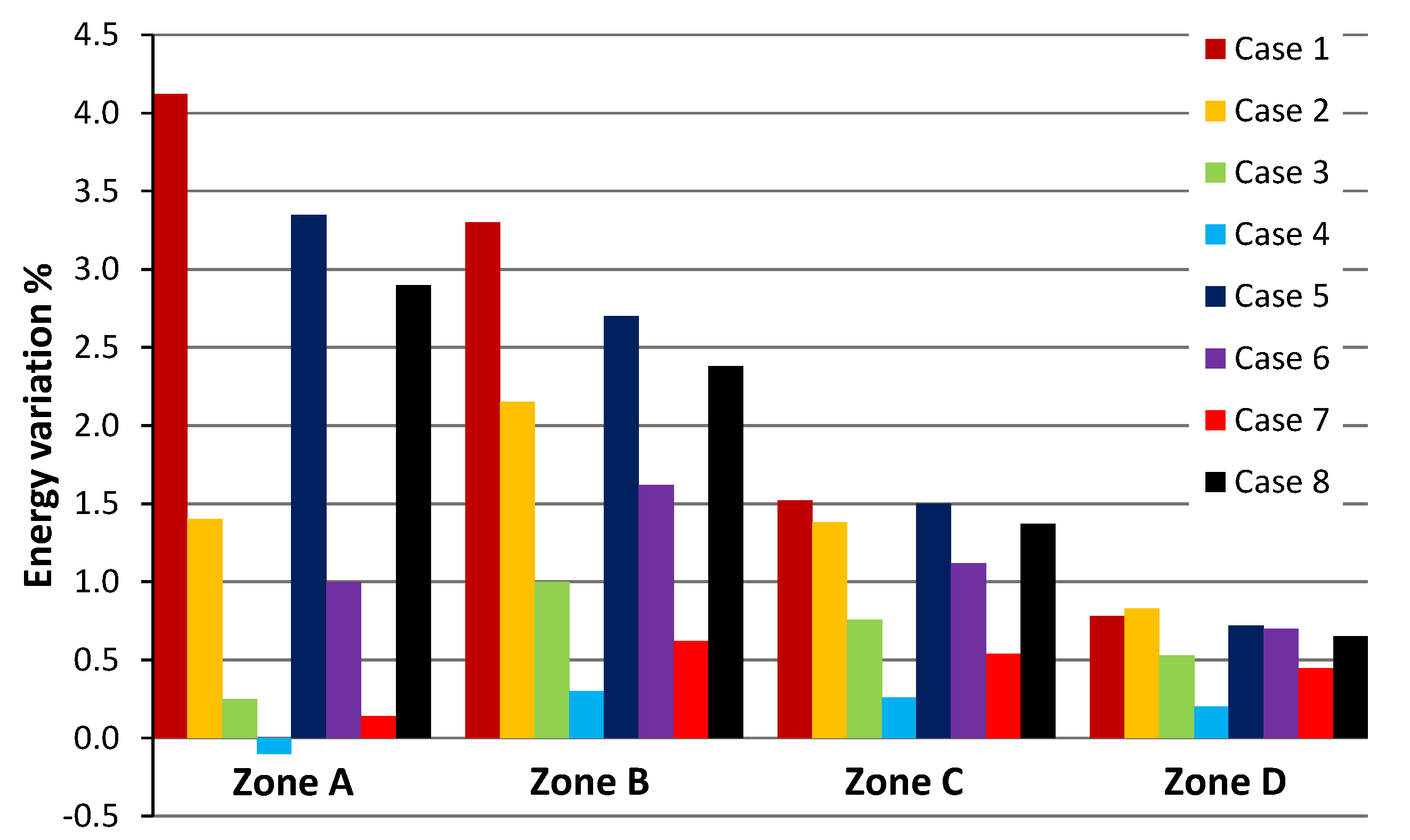 Water 14 02633 g011 550
