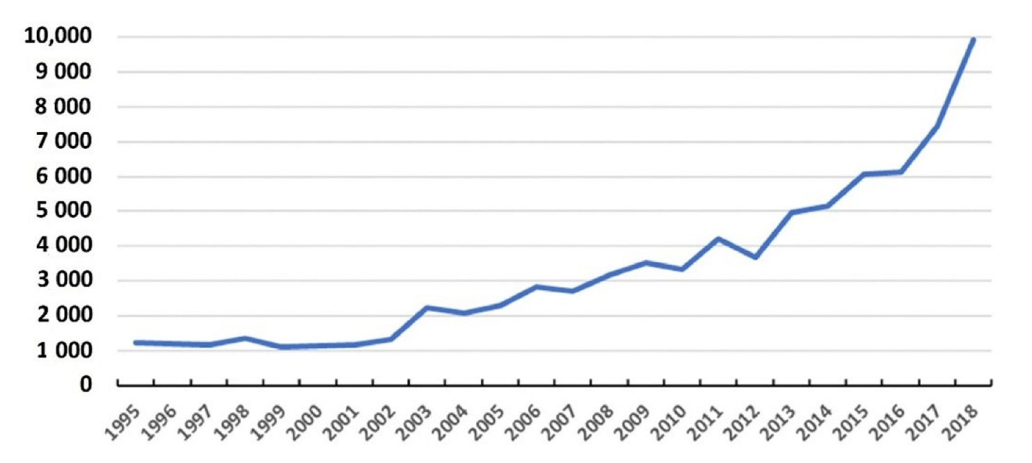 Water 14 02644 g001 550