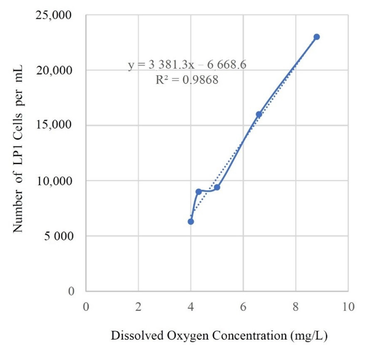 Water 14 02644 g002 550