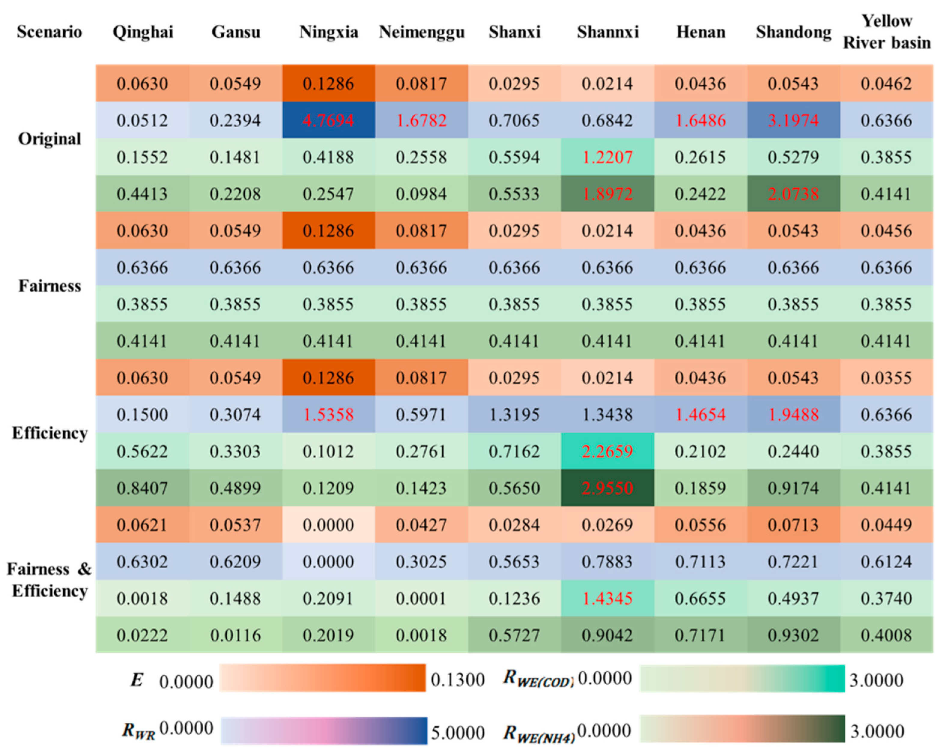 Water 14 02646 g006 550