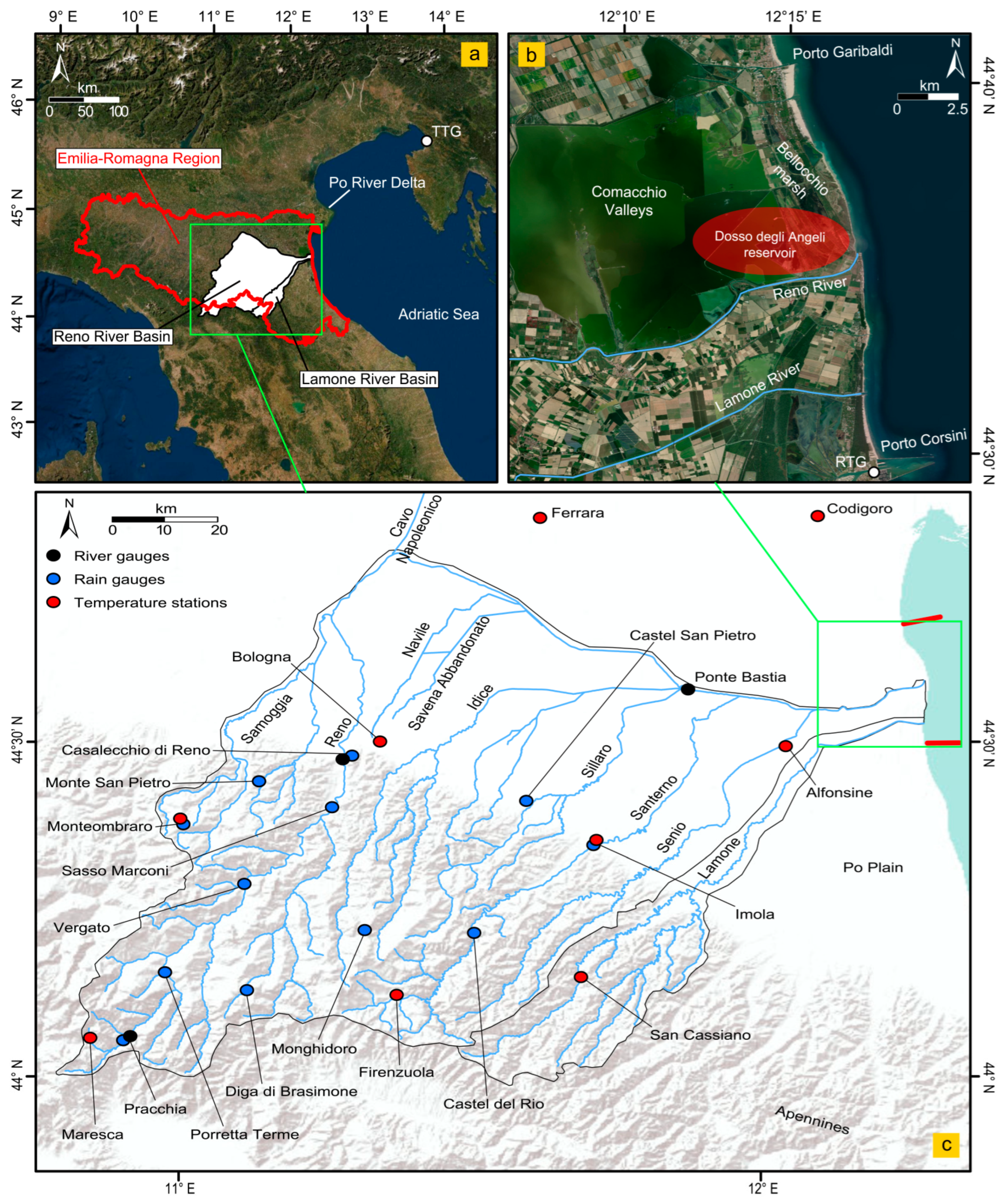 Water | Free Full-Text | Evidence And Implications Of Hydrological.