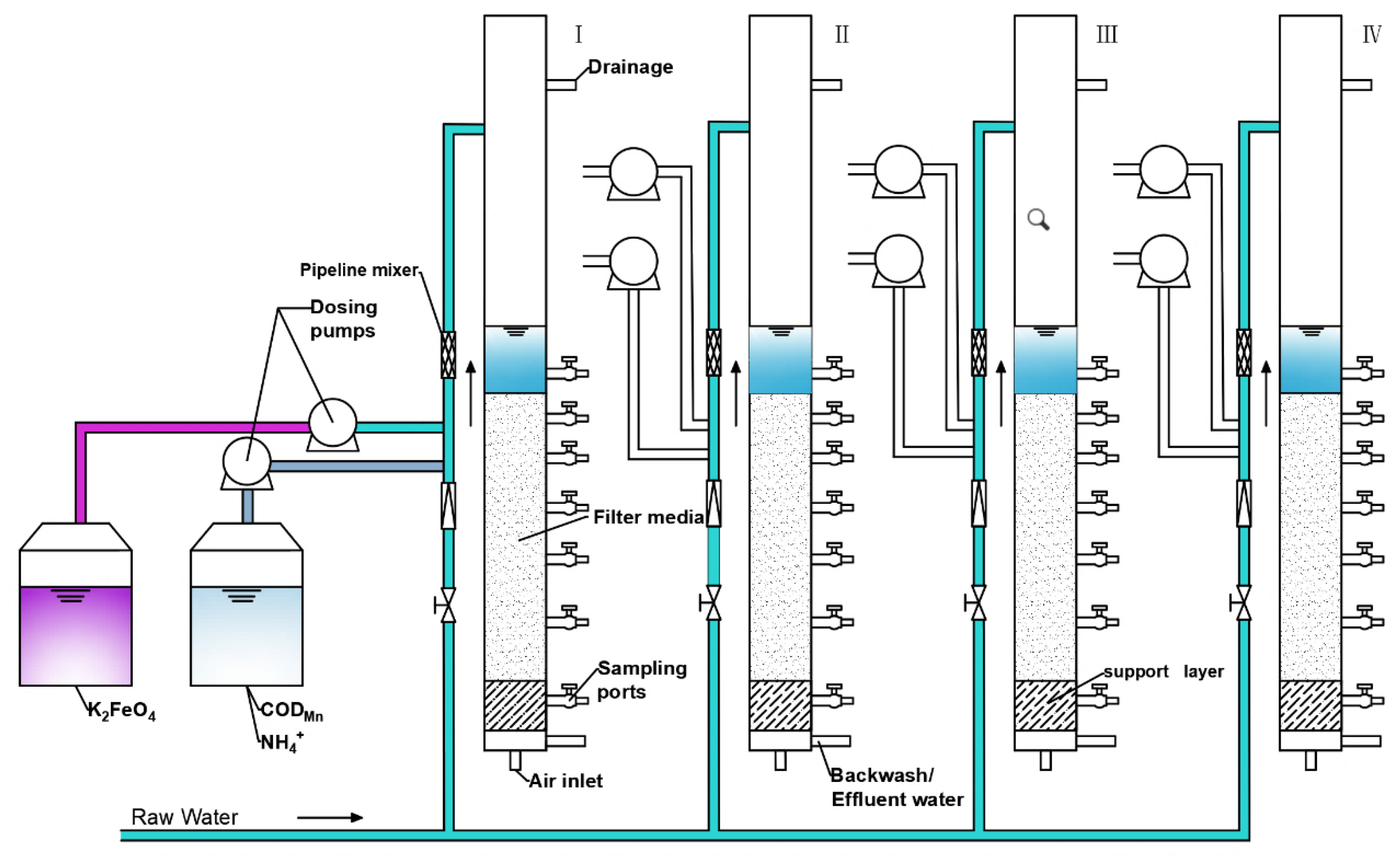 Water 14 02651 g001 550