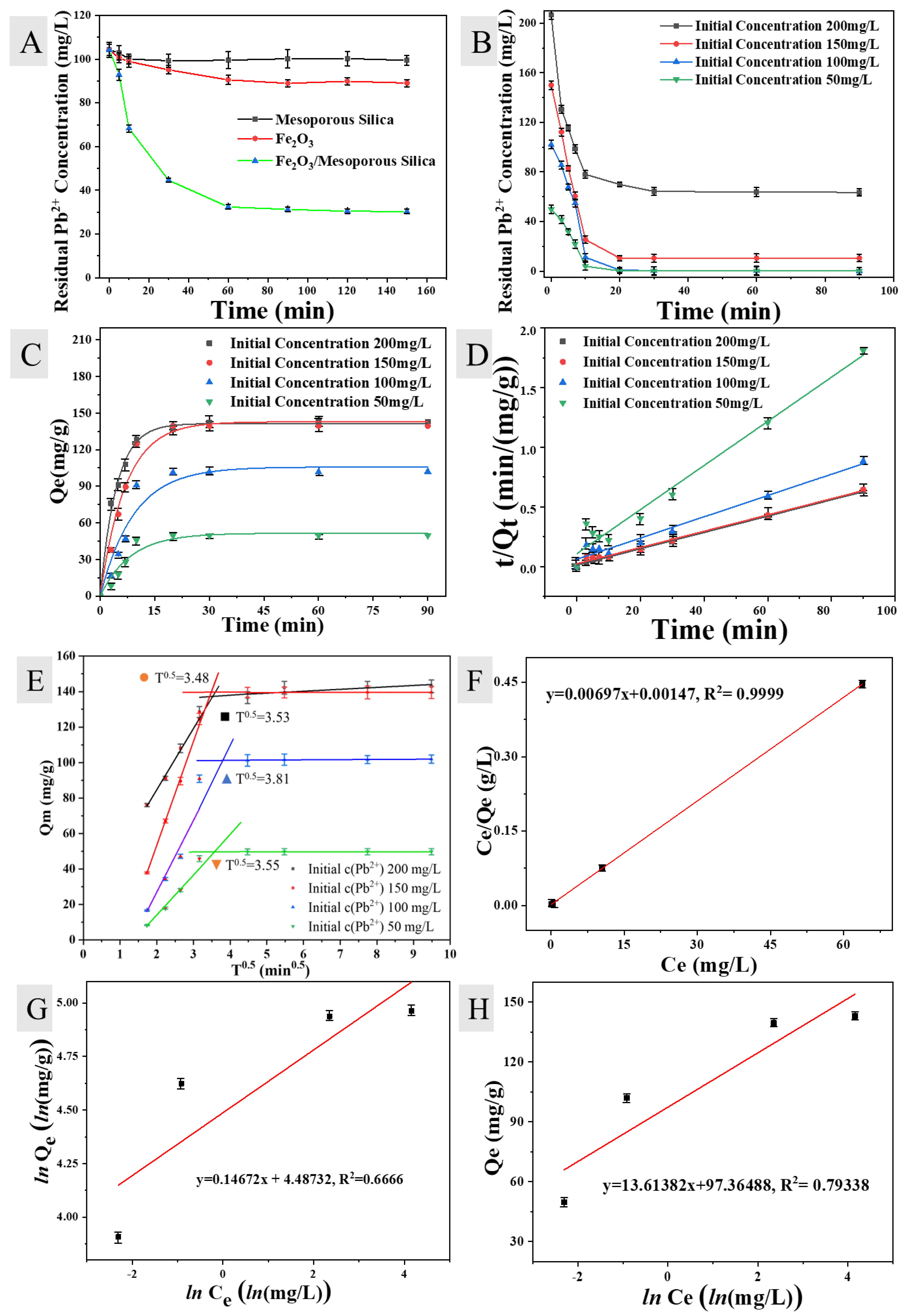 Water 14 02652 g002 Water 14 02652 g002