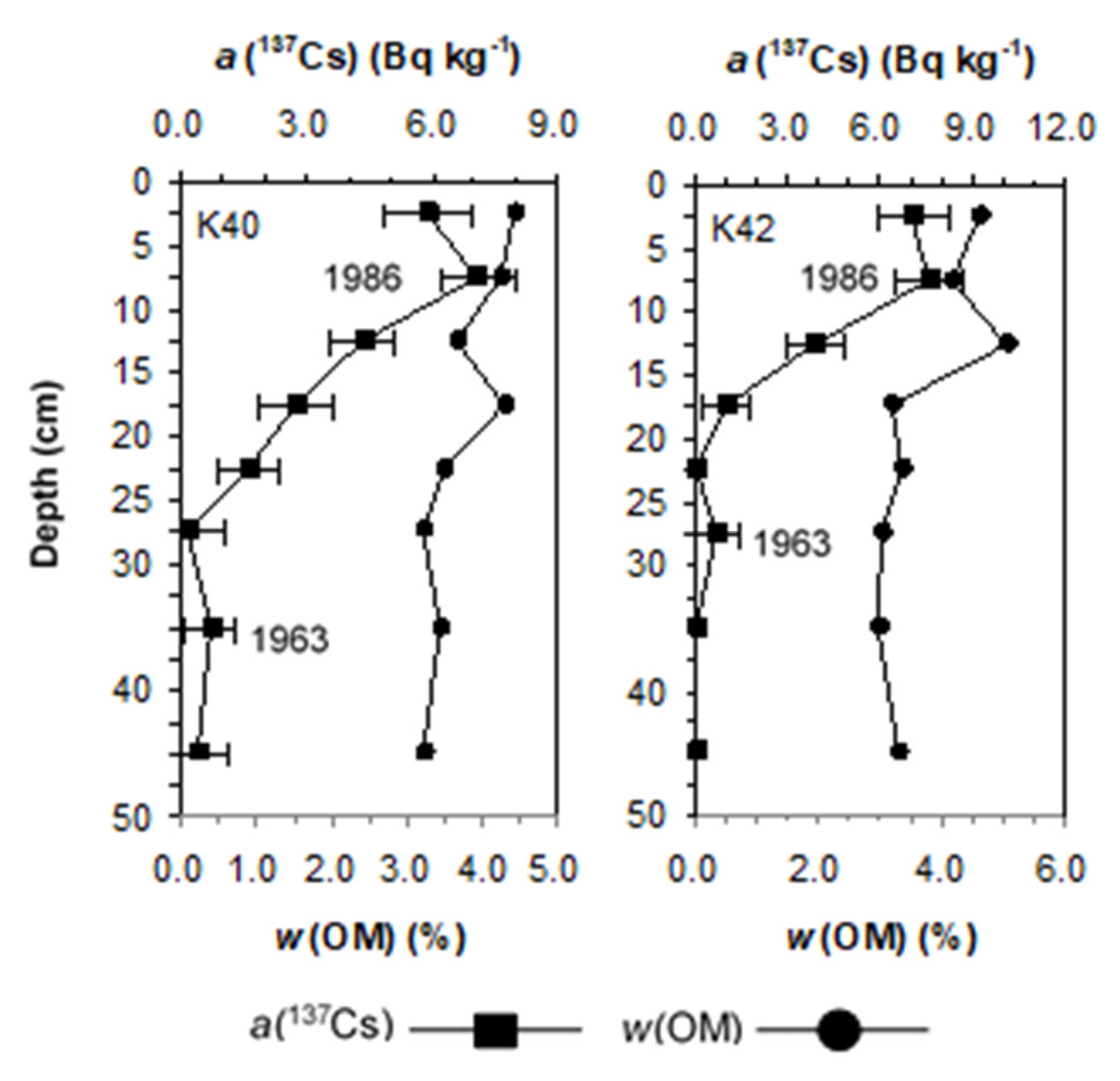 Water 14 02655 g002 Water 14 02655 g002