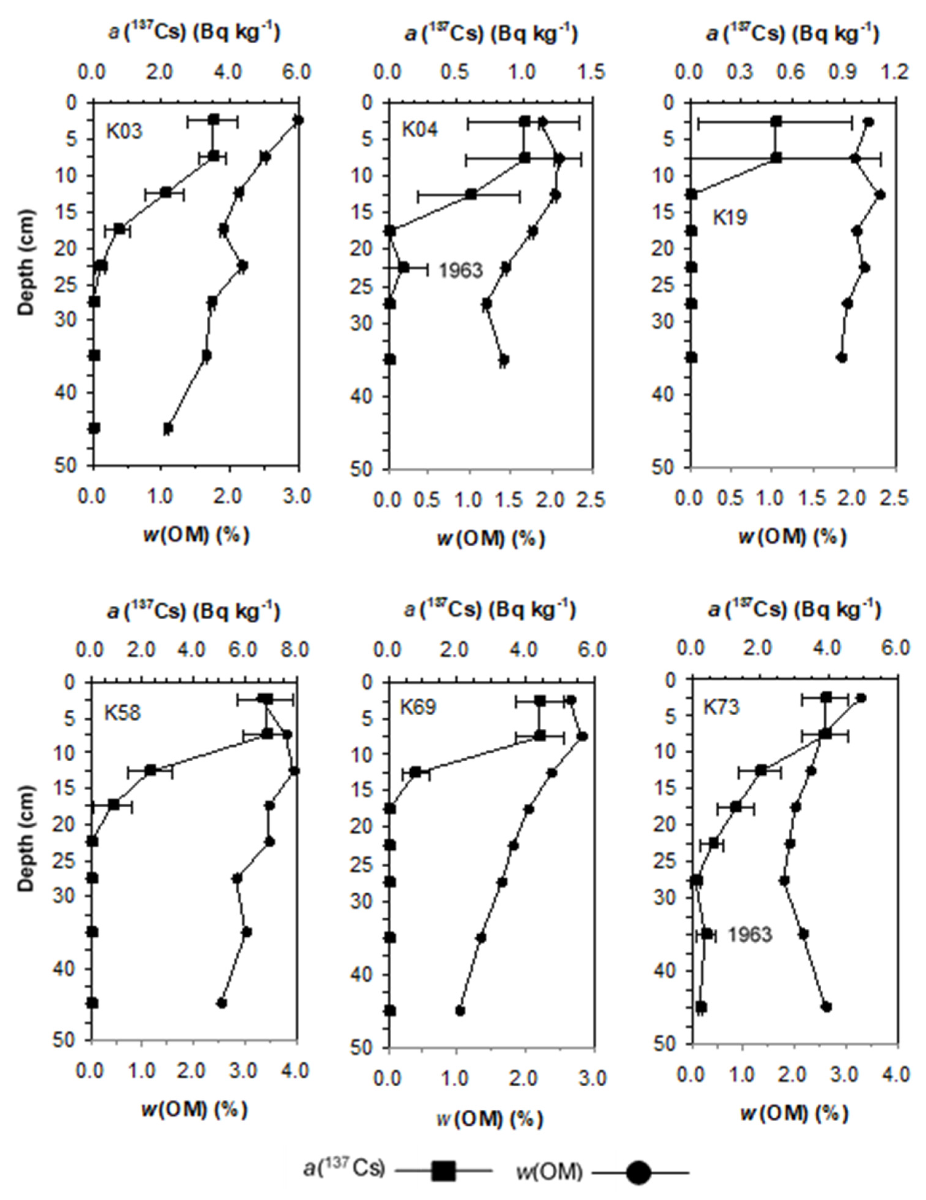 Water 14 02655 g007 Water 14 02655 g007