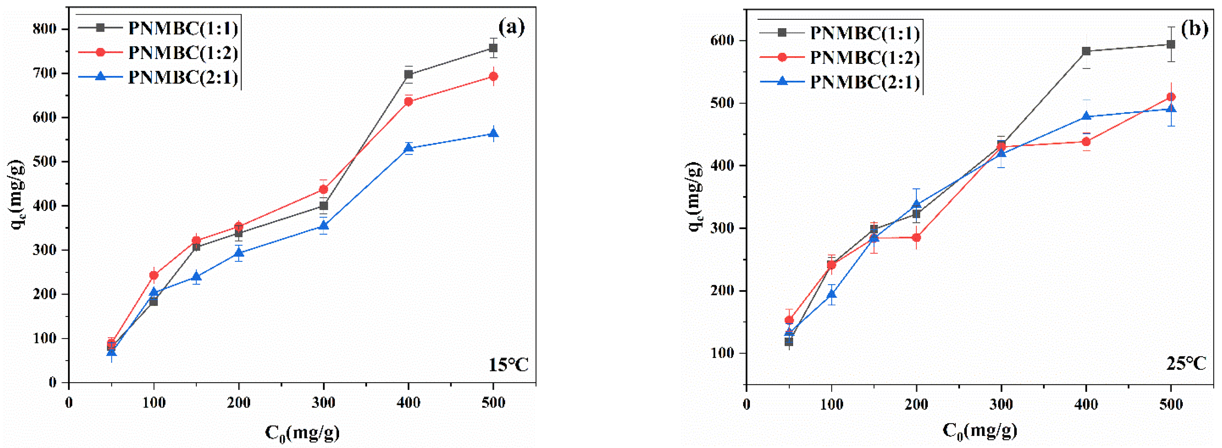 Water 14 02656 g009a