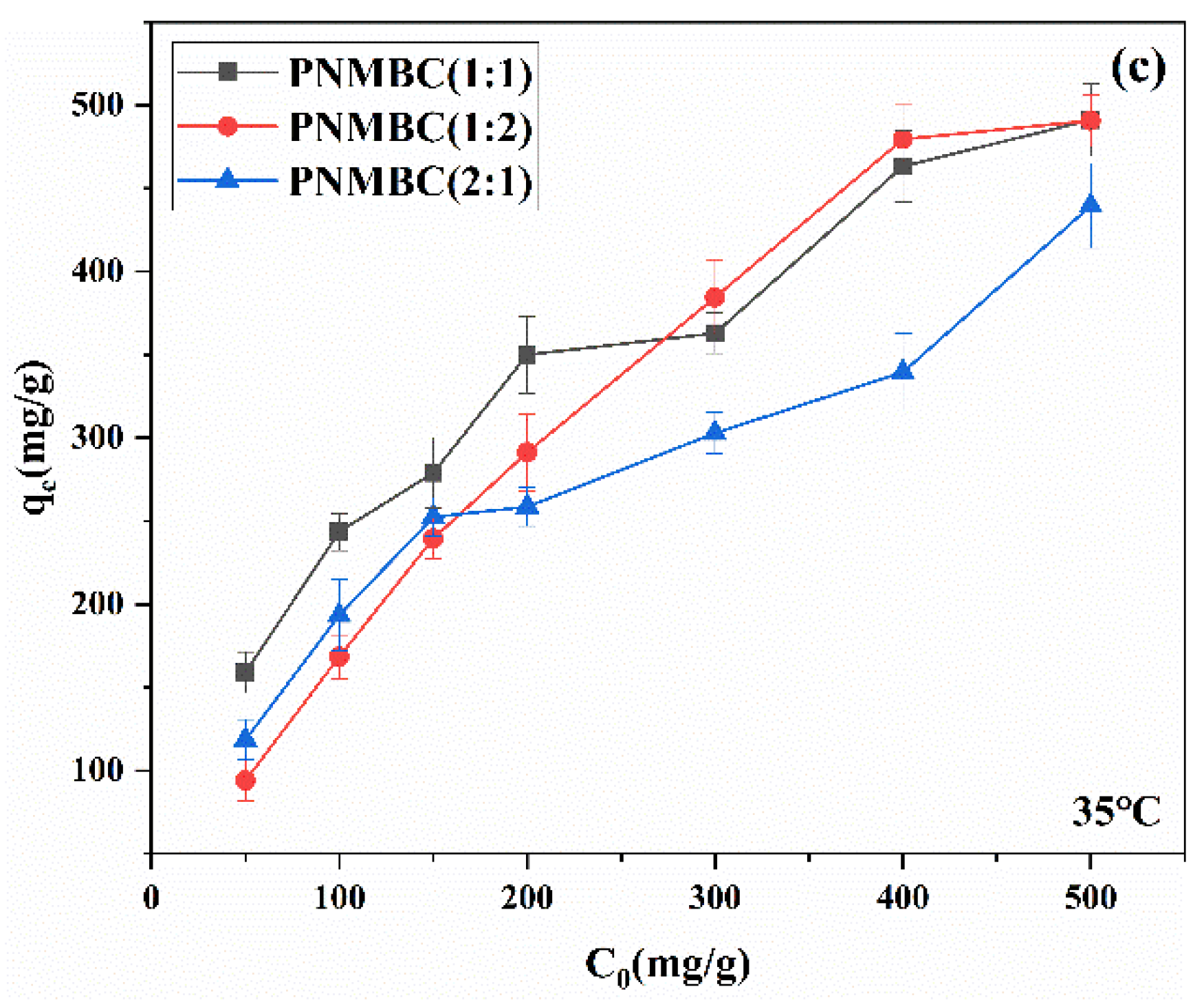 Water 14 02656 g009b