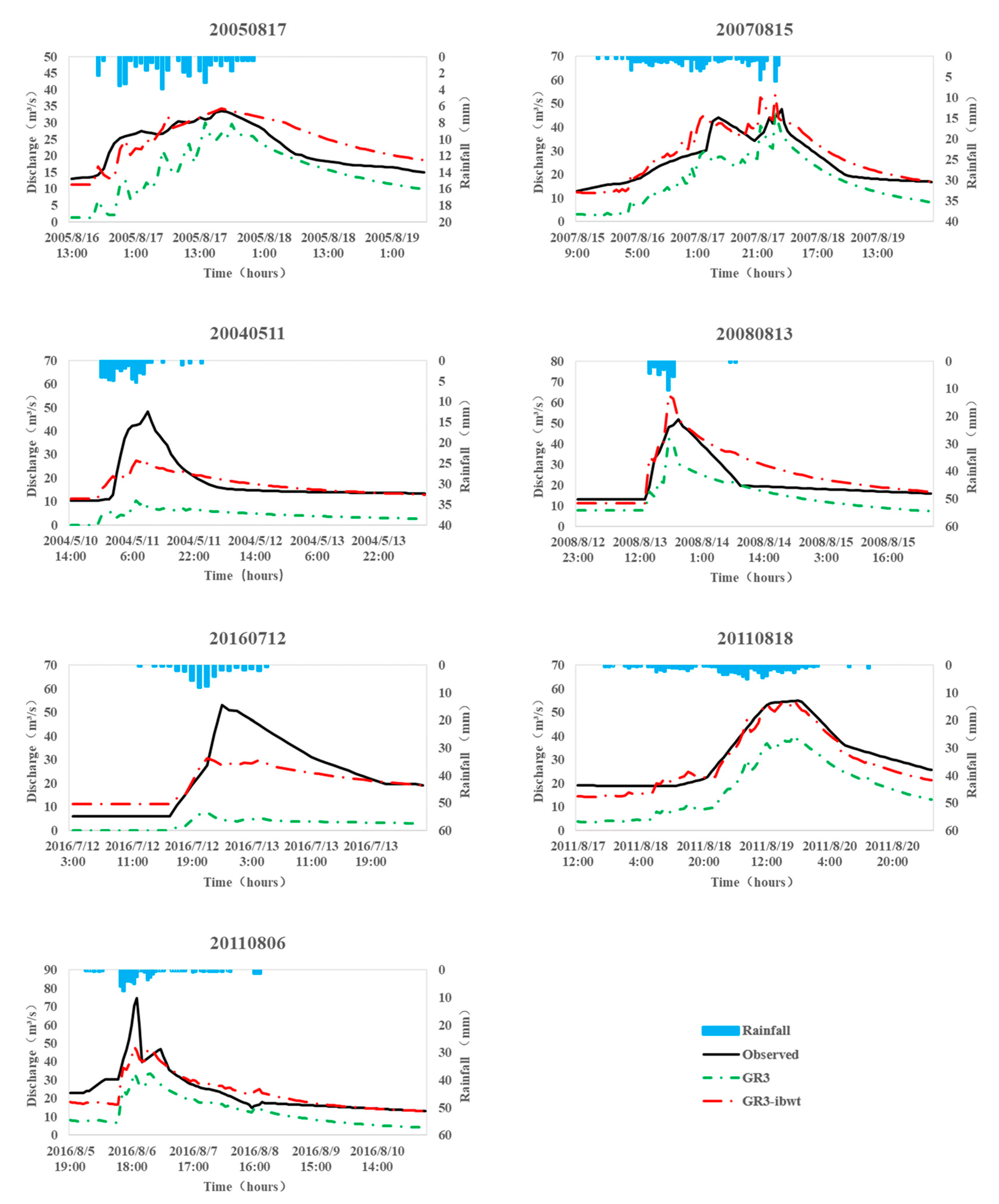 Water 14 02660 g008 550