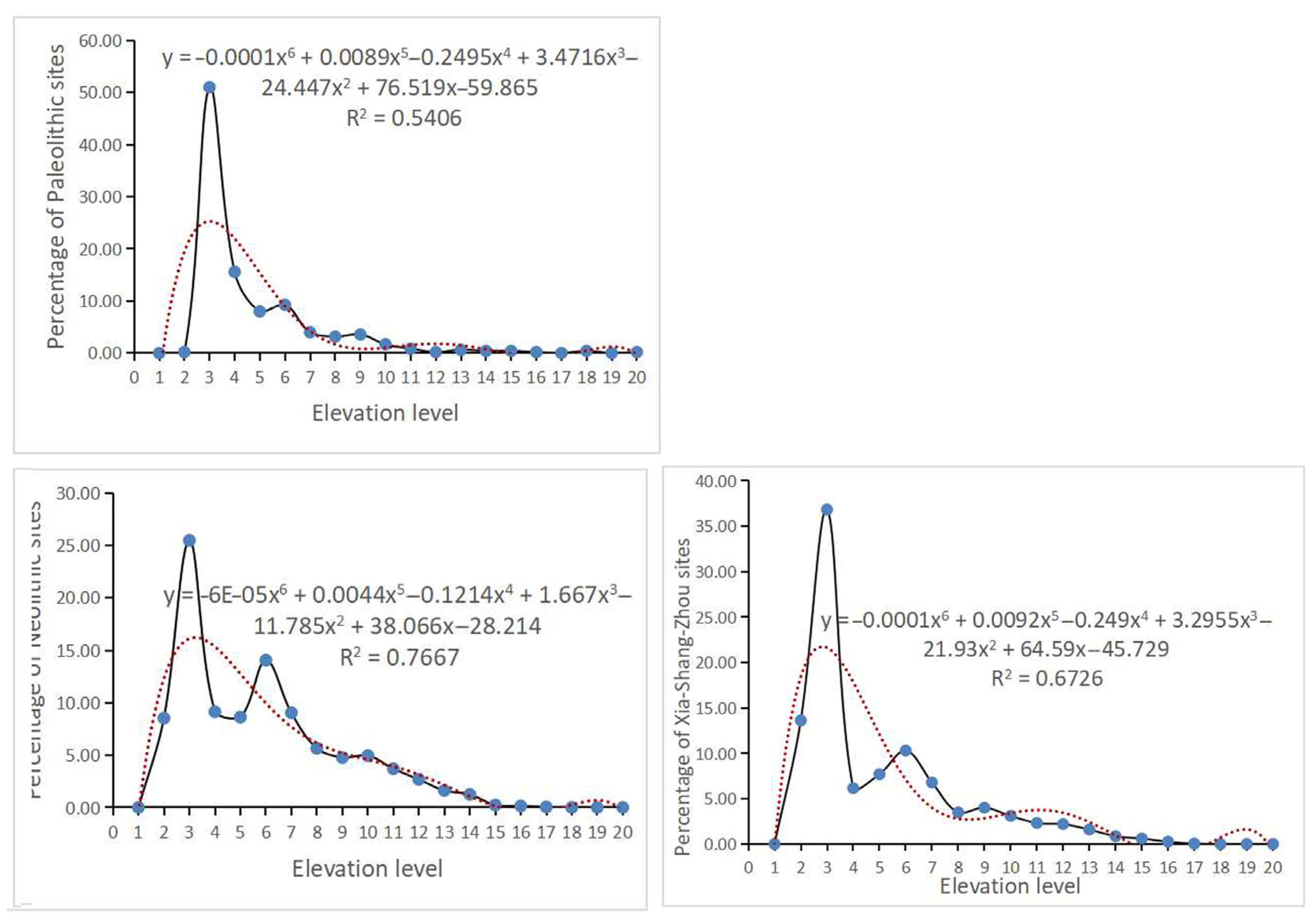 Water 14 02666 g005 550
