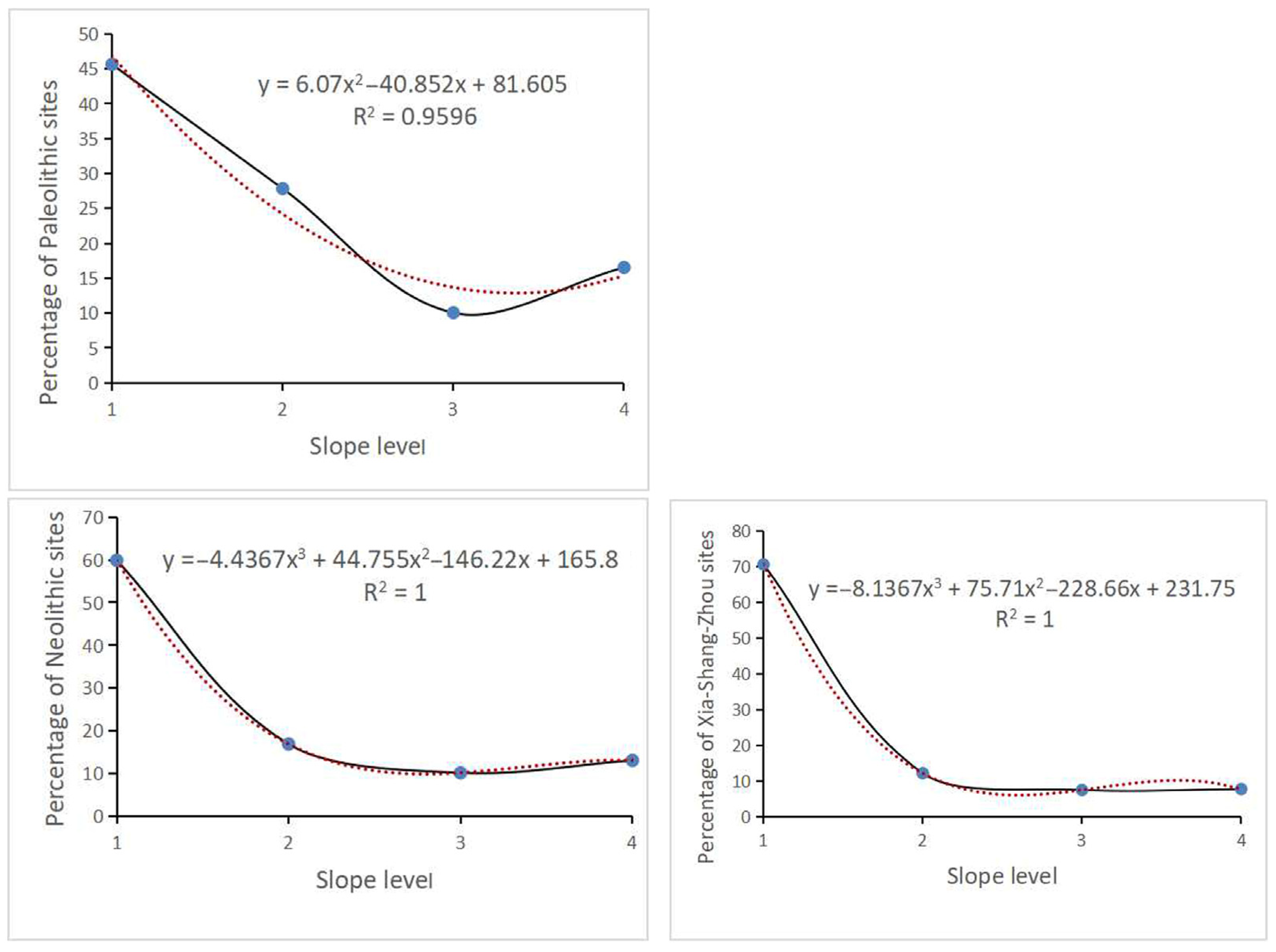 Water 14 02666 g007 550