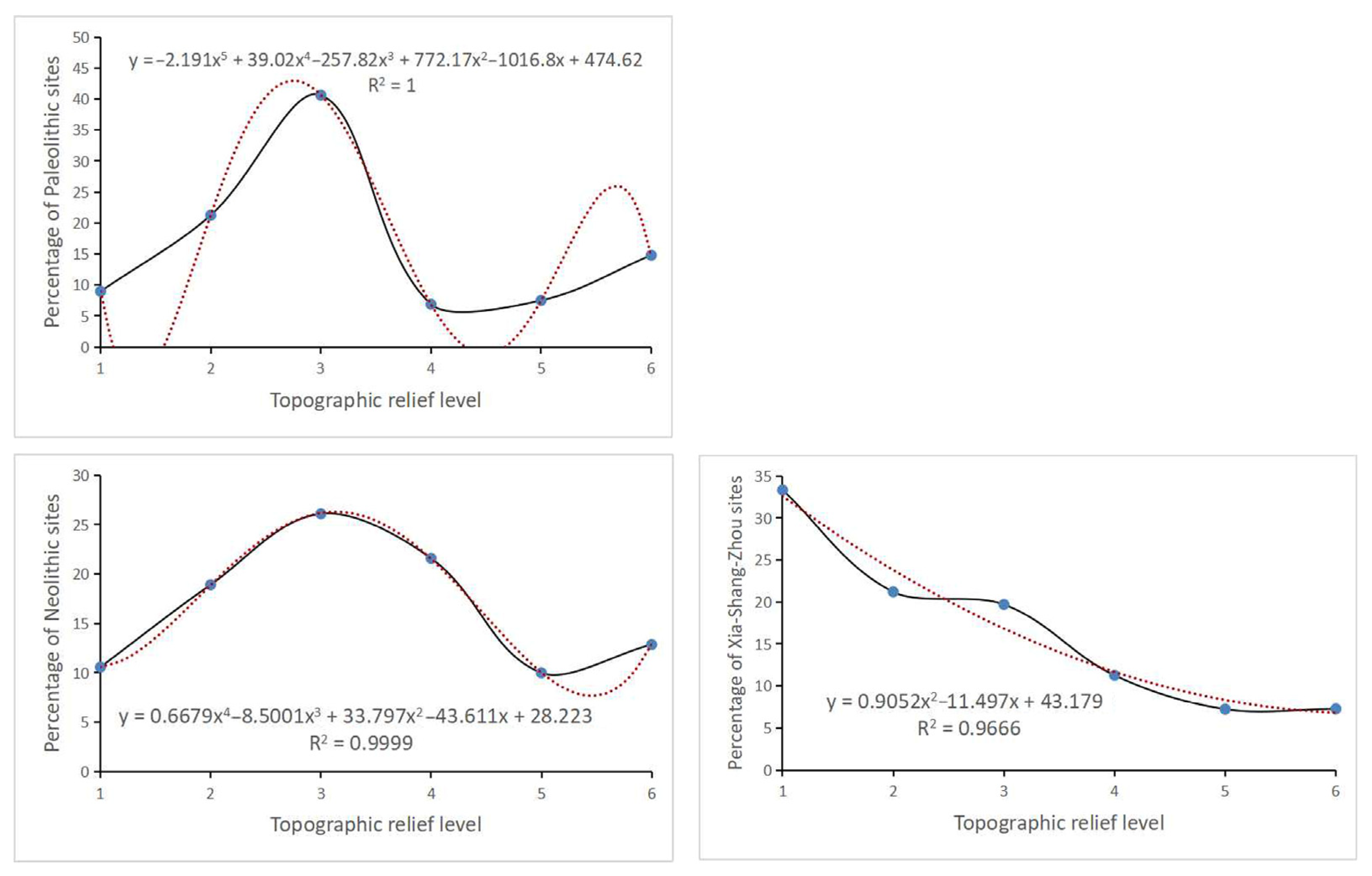 Water 14 02666 g011 550