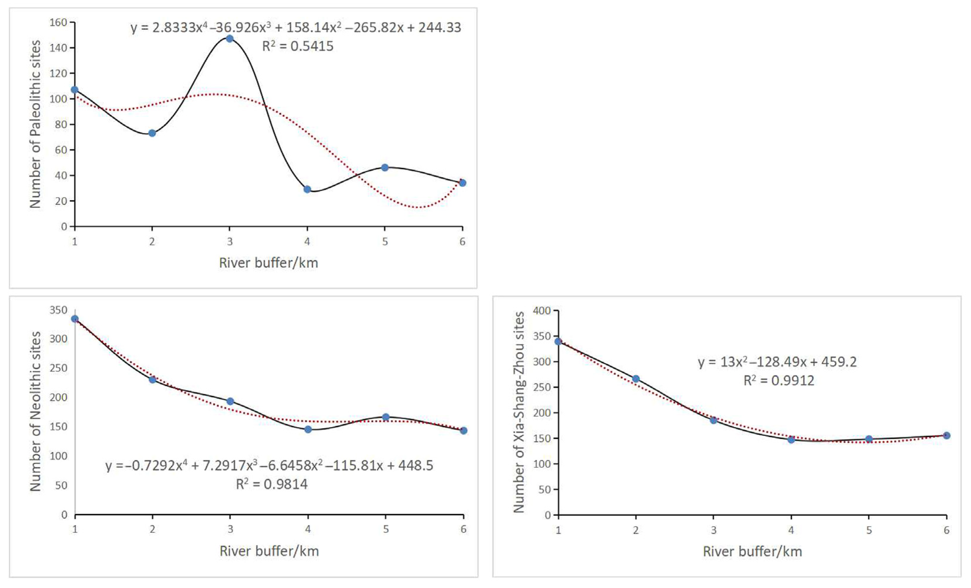 Water 14 02666 g012 550