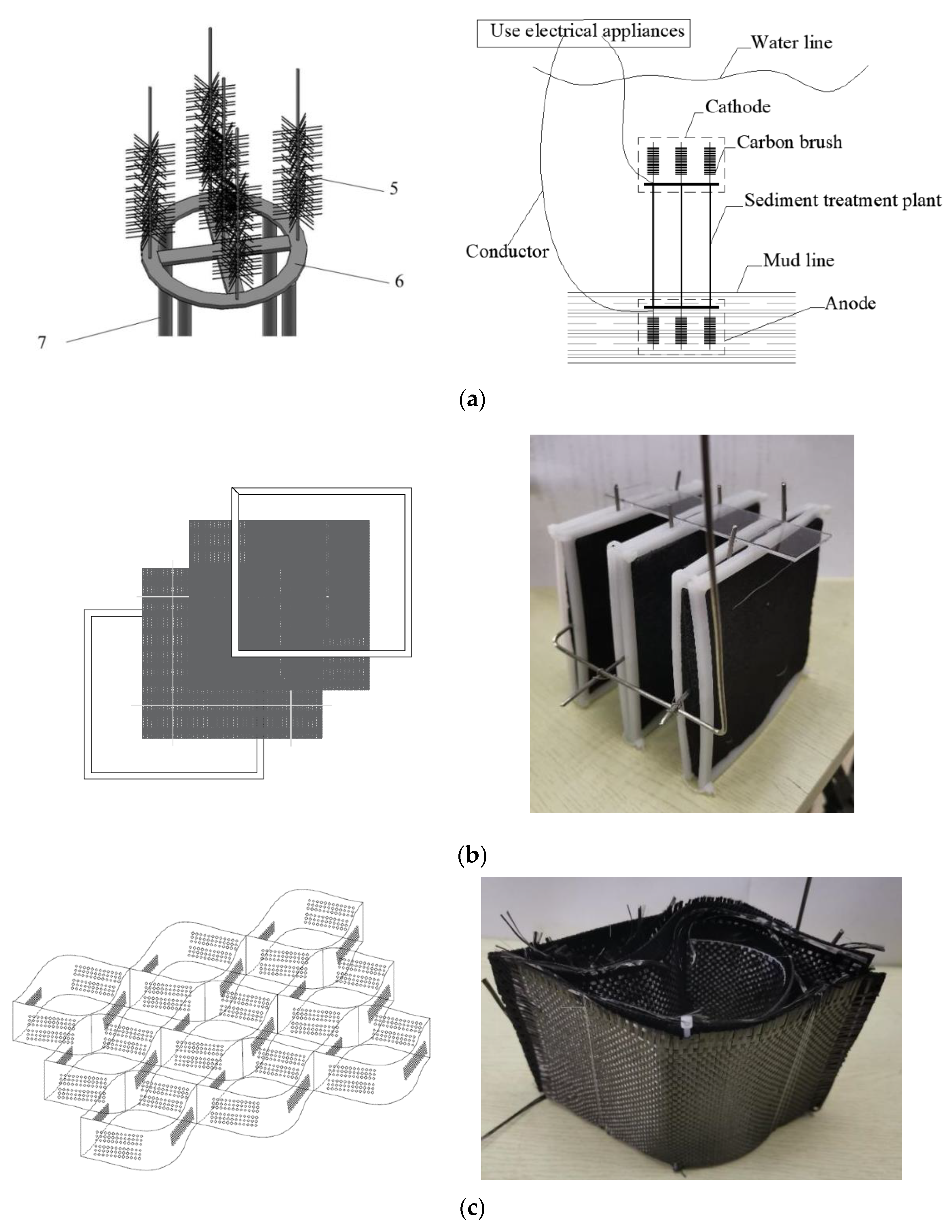 Water 14 02668 g001 550