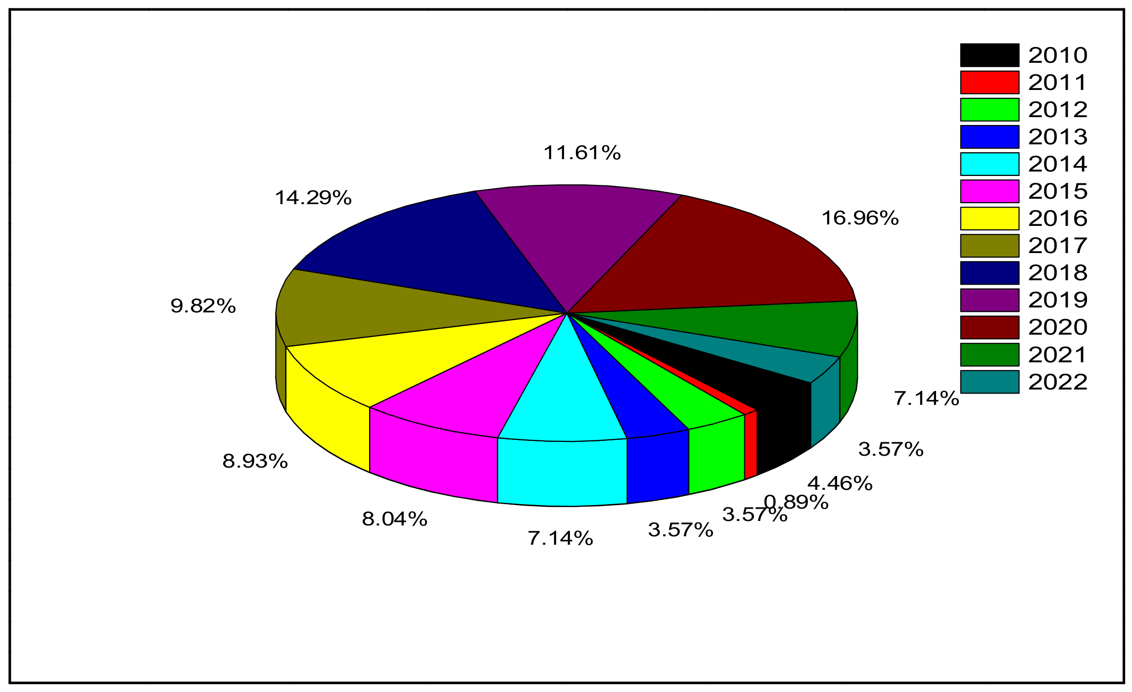 Water 14 02669 g007 550