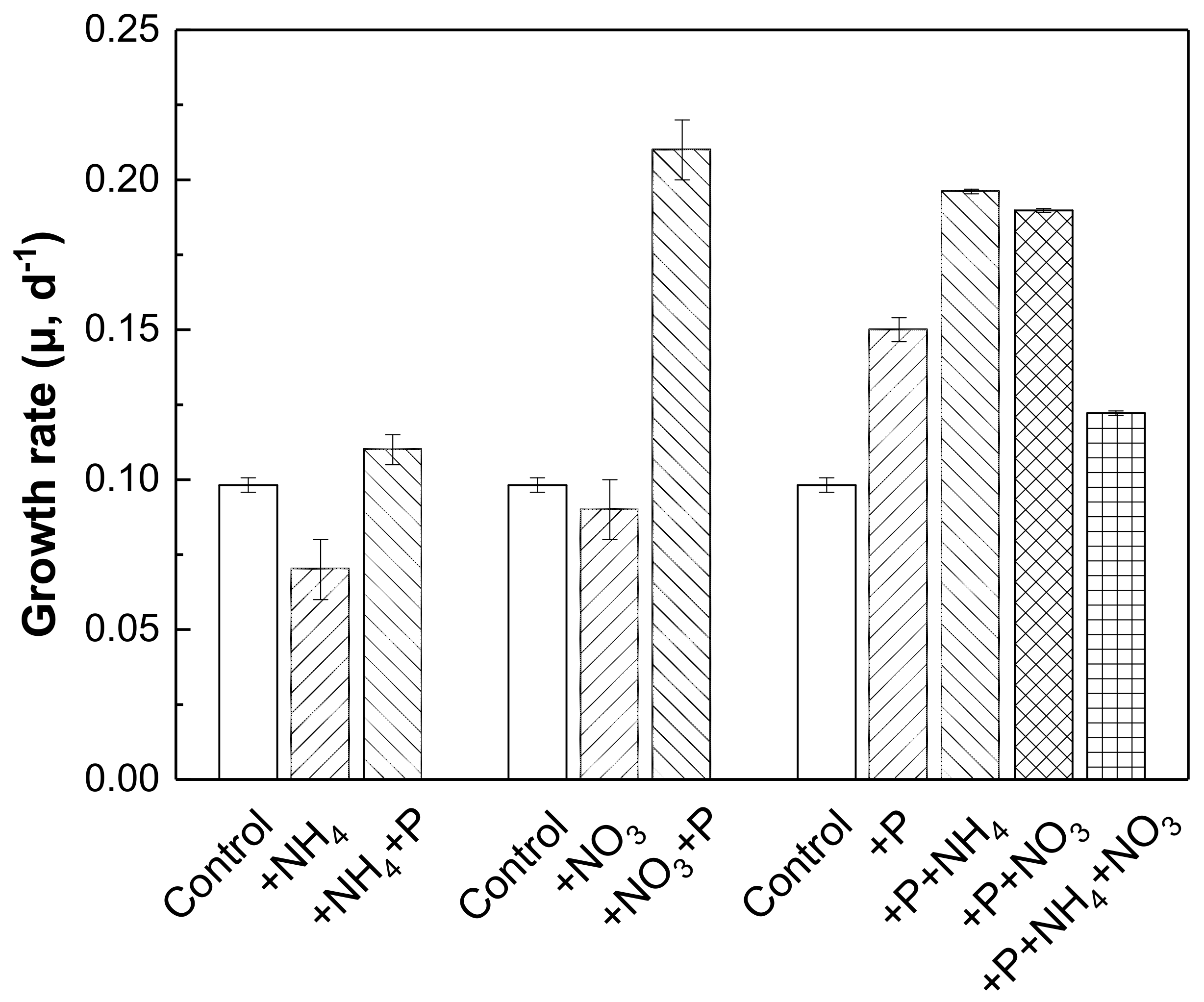 Water 14 02674 g005 Water 14 02674 g005