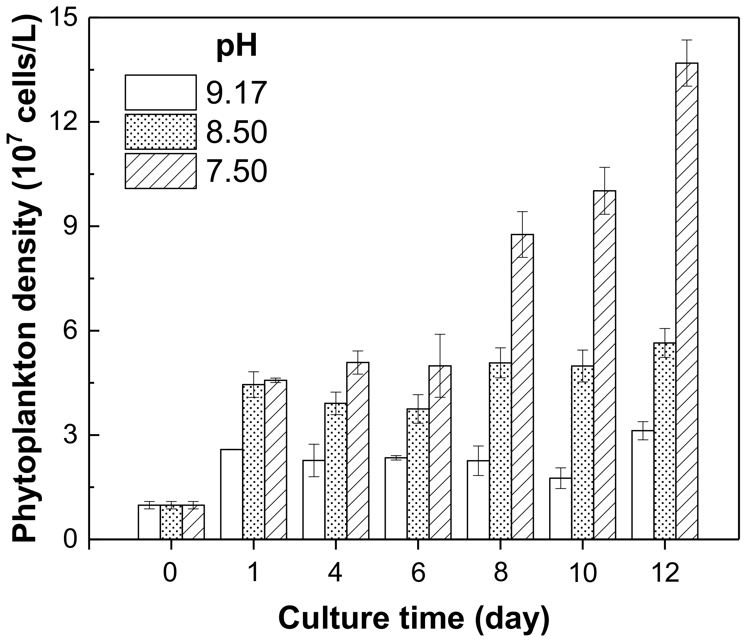 Water 14 02674 g006 Water 14 02674 g006