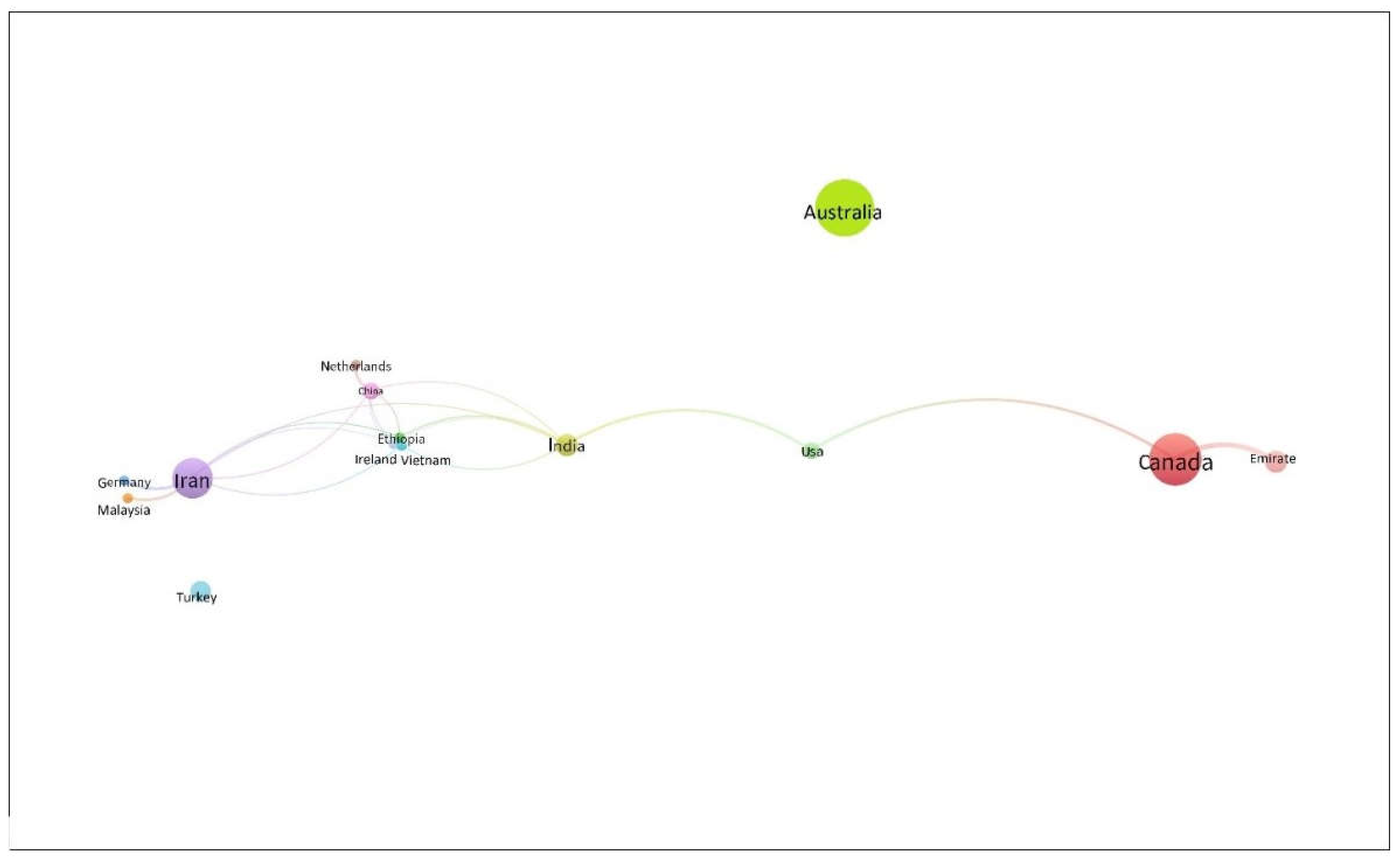 Water 14 02677 g005 550