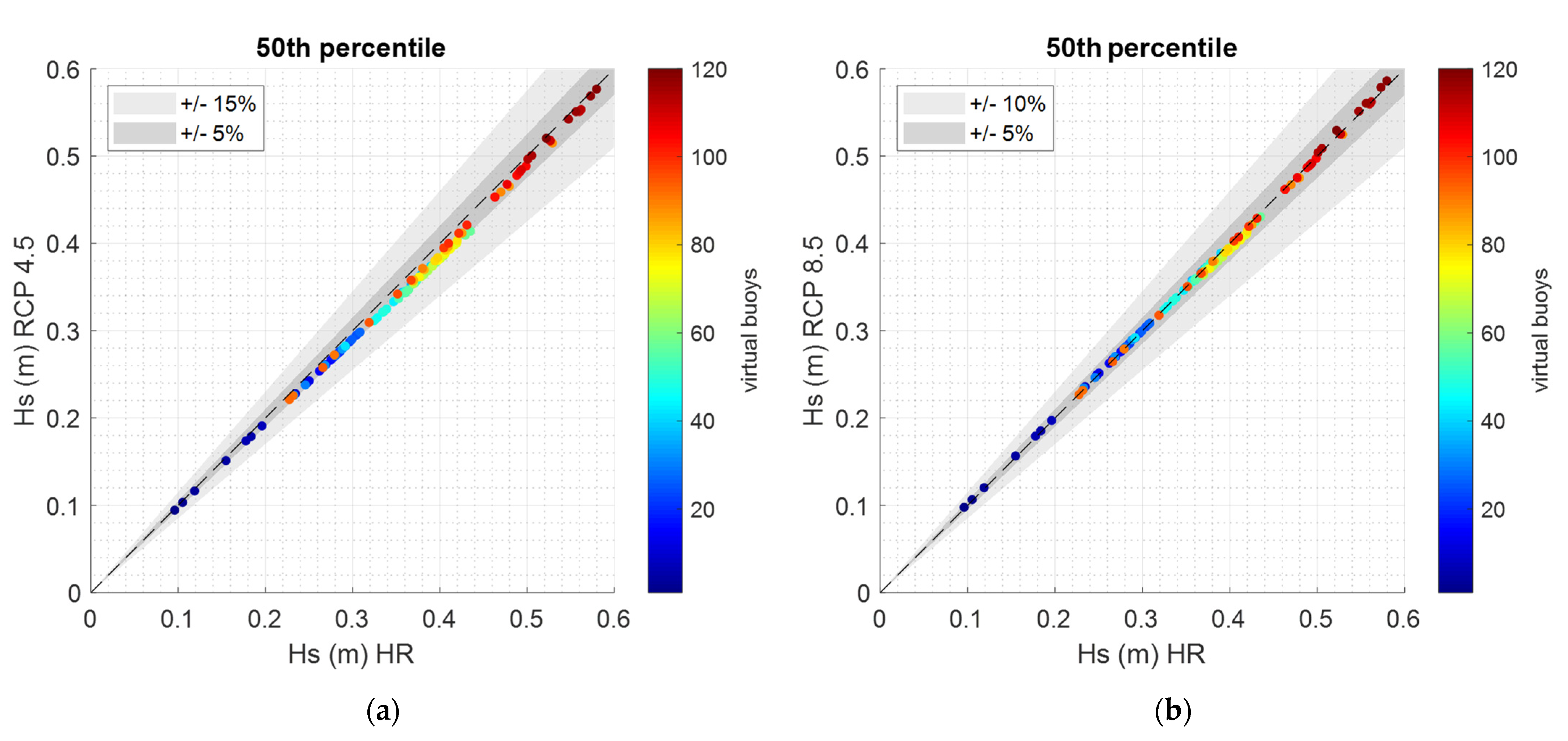 Water 14 02678 g003 550