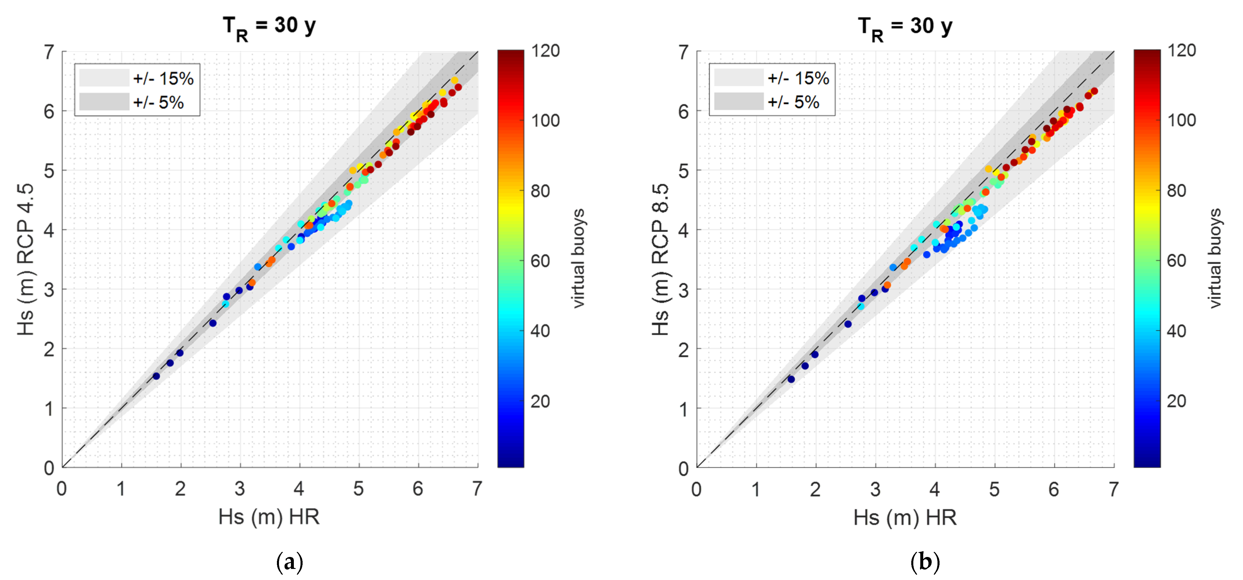 Water 14 02678 g005 550