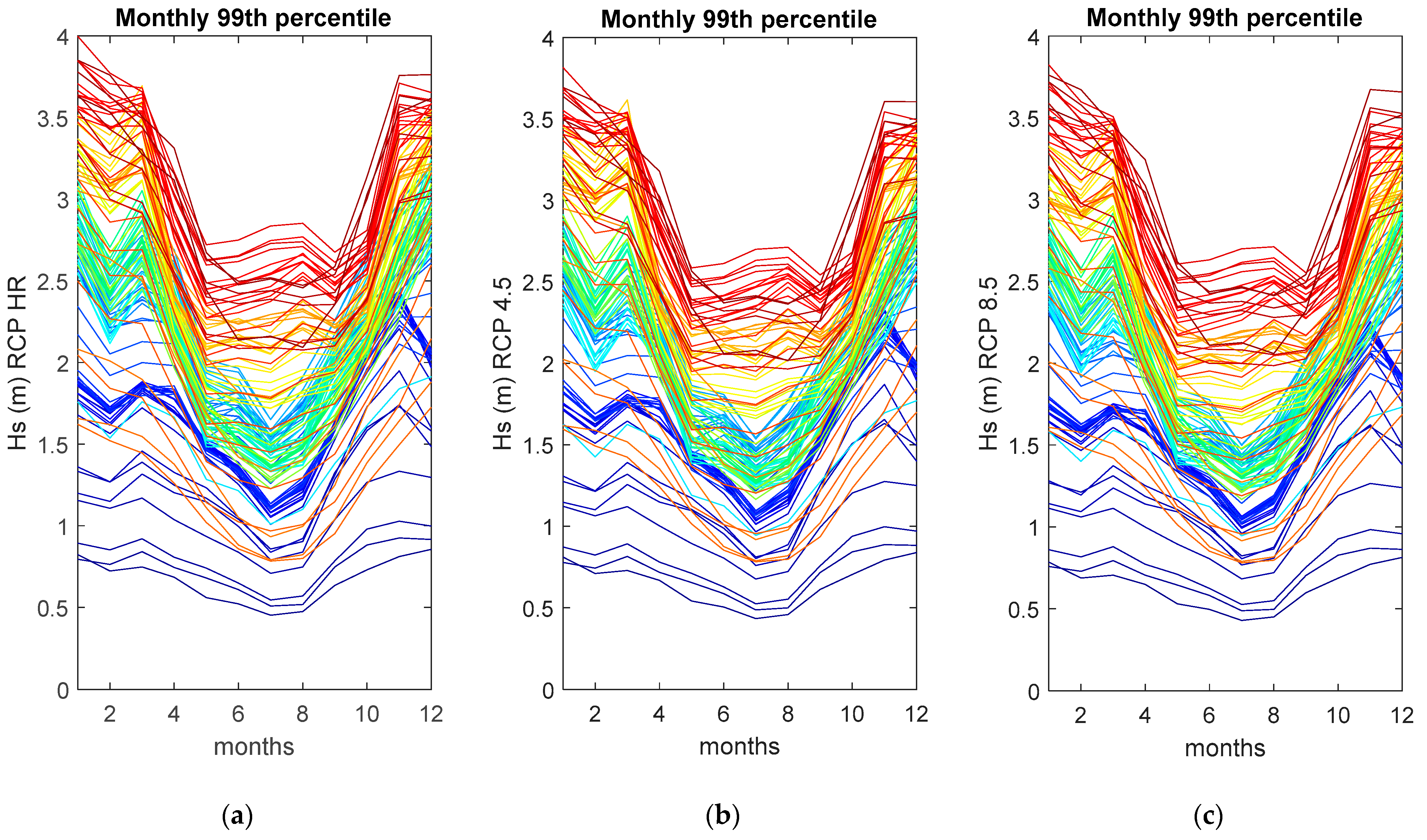 Water 14 02678 g006 550