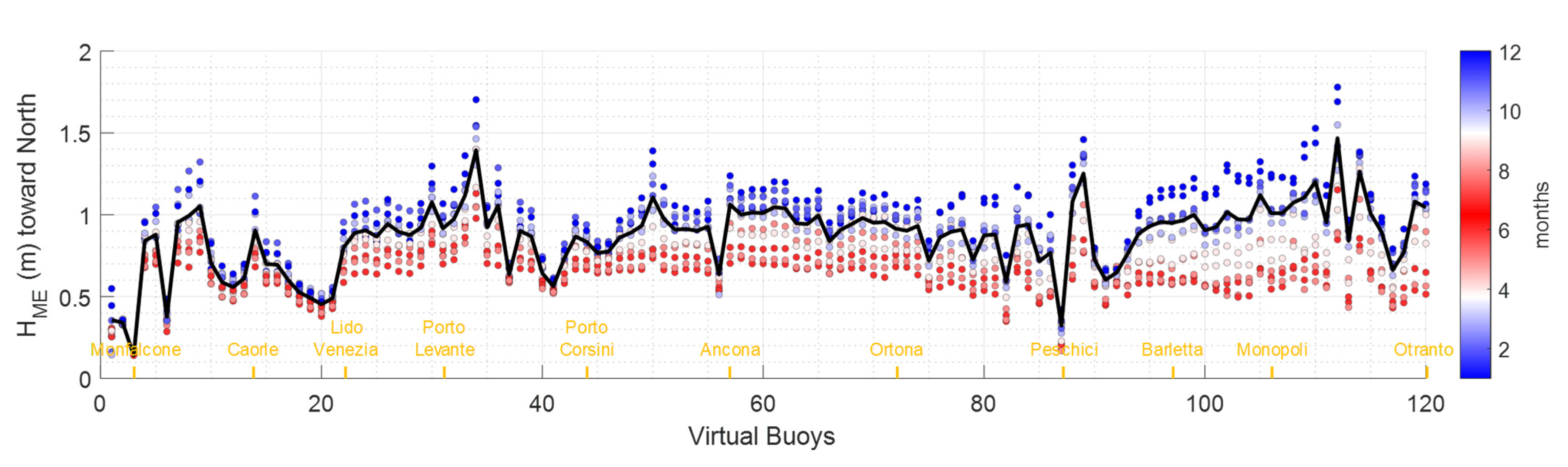 Water 14 02678 g007 550