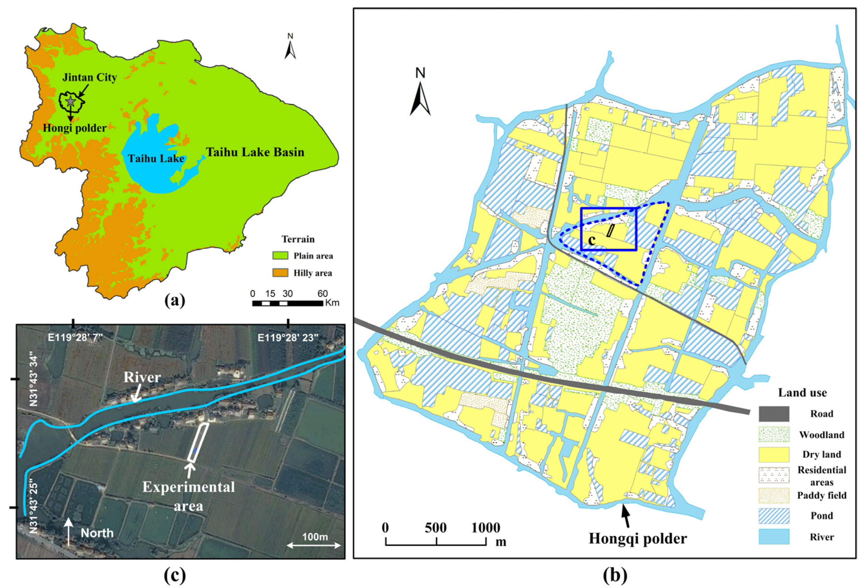 Water 14 02686 g001 550