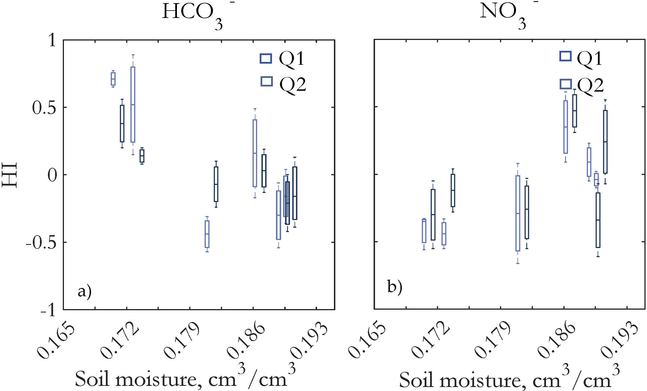 Water 14 02687 g006 550