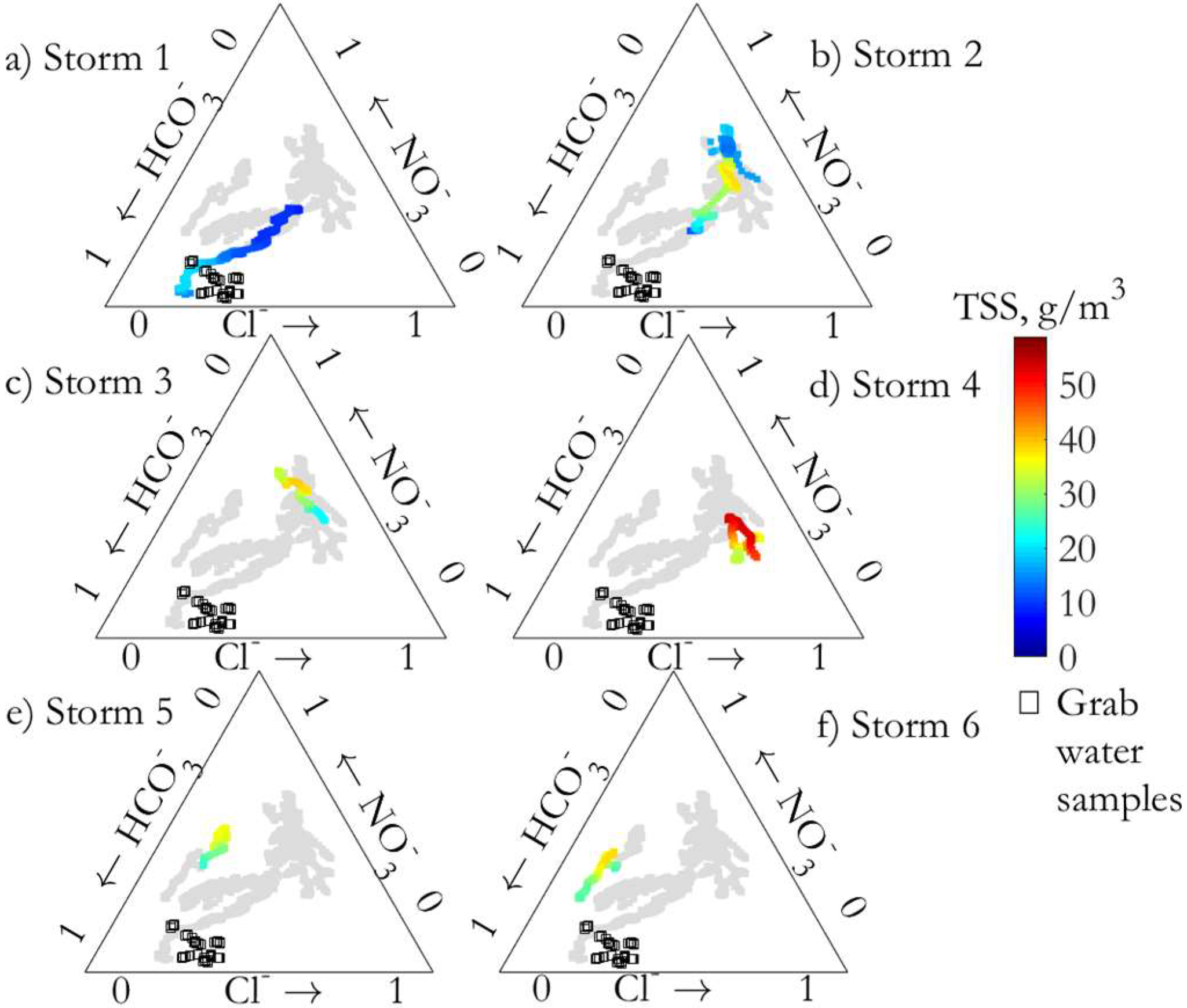 Water 14 02687 g007 550