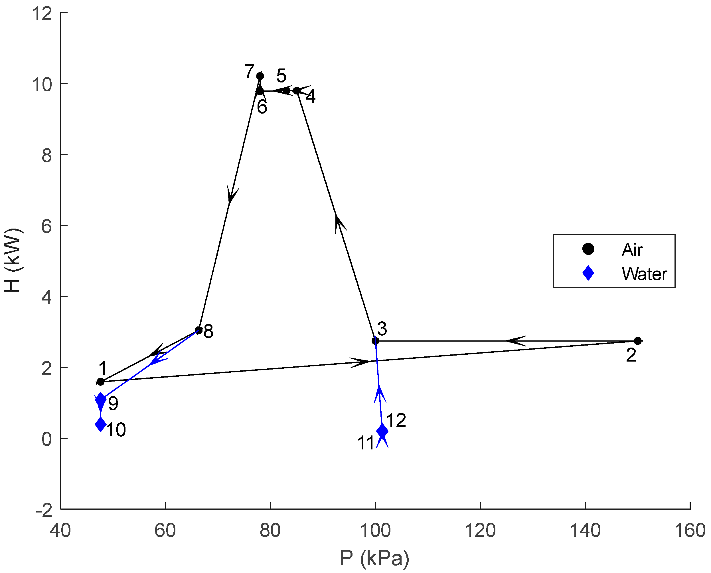 Water 14 02688 g004 550