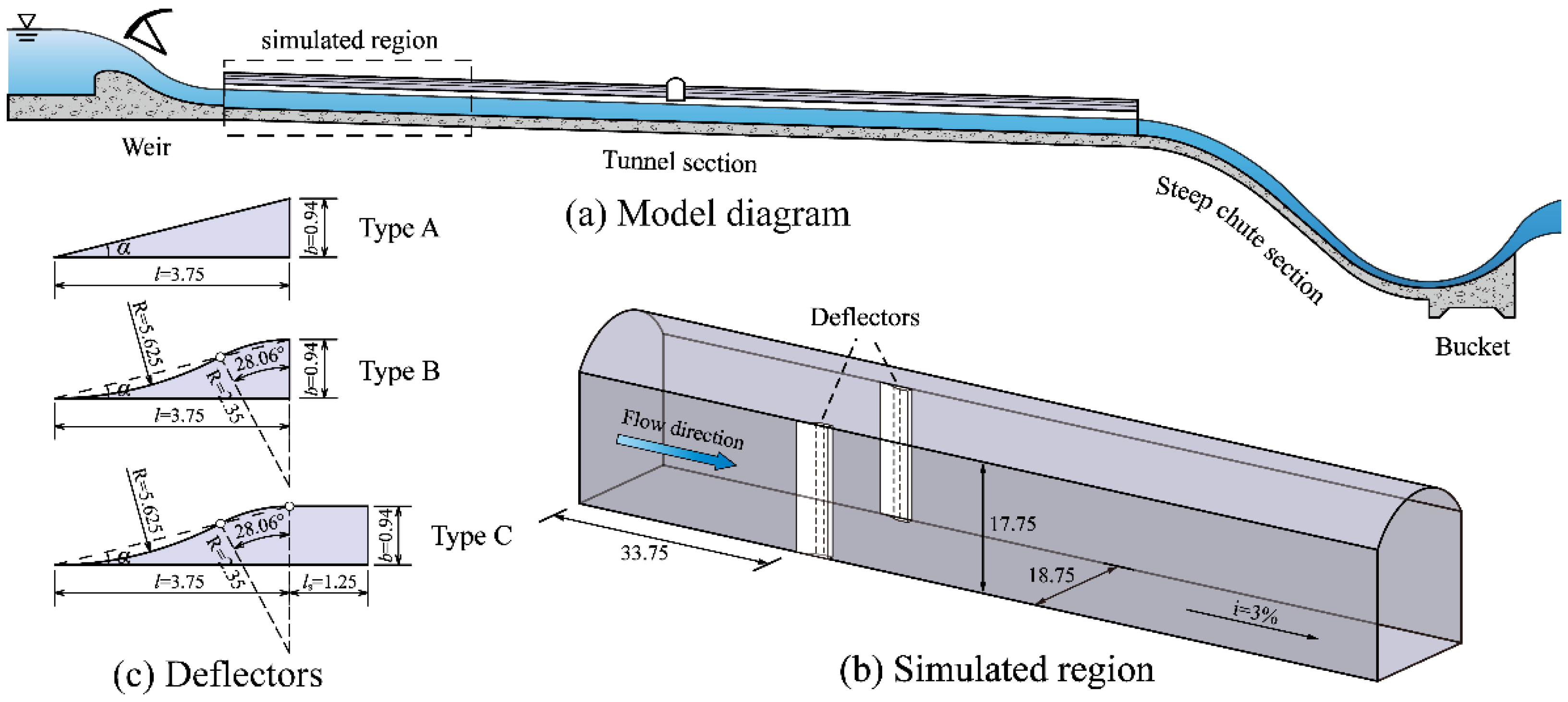Water 14 02689 g001 Water 14 02689 g001