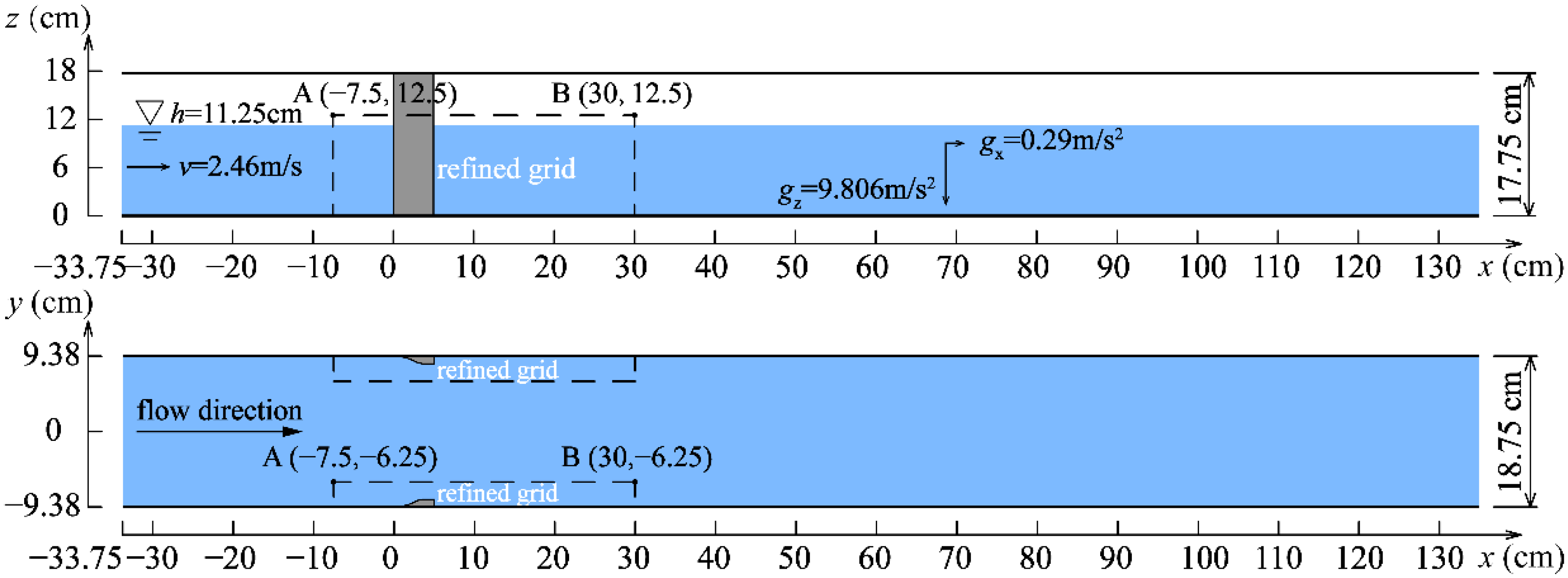 Water 14 02689 g002 Water 14 02689 g002