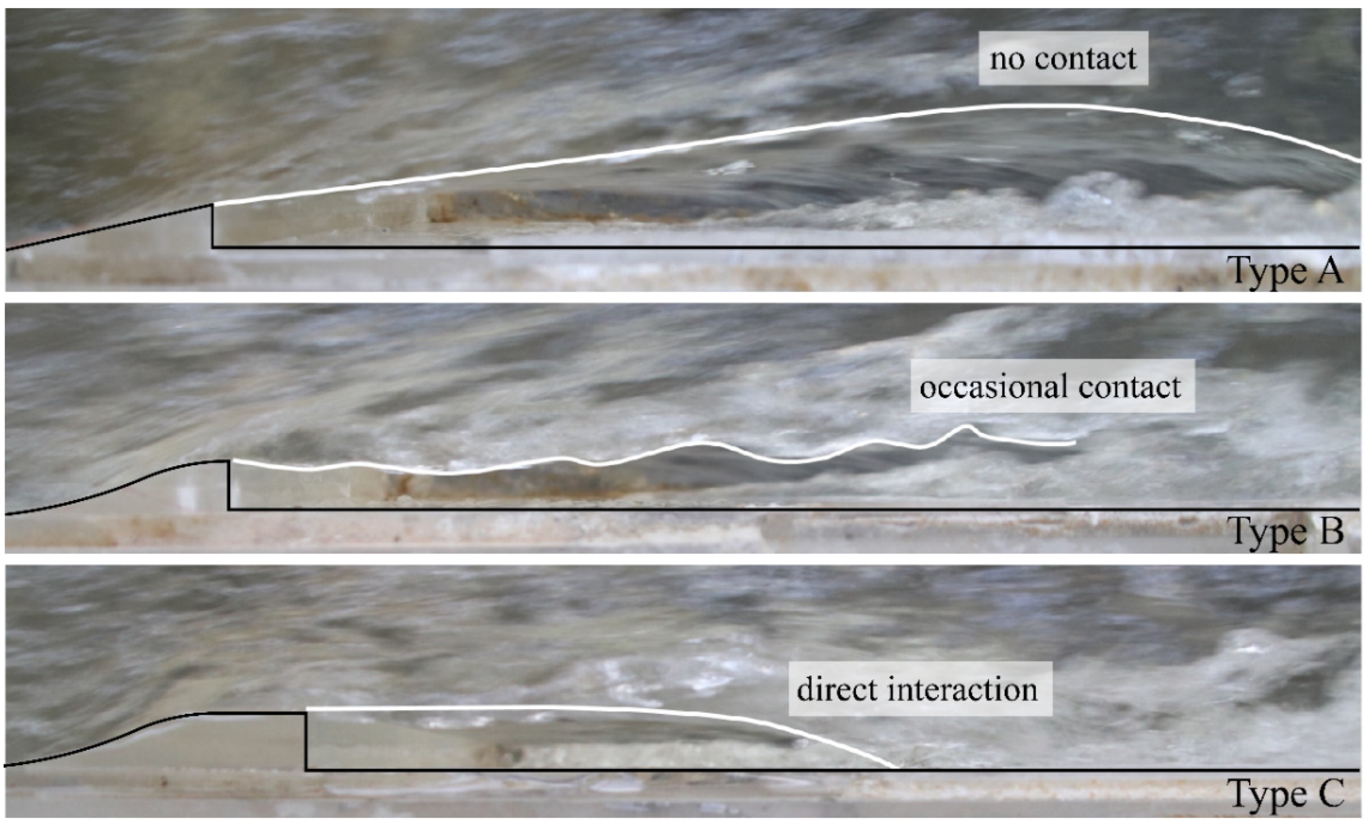 Water 14 02689 g005 Water 14 02689 g005