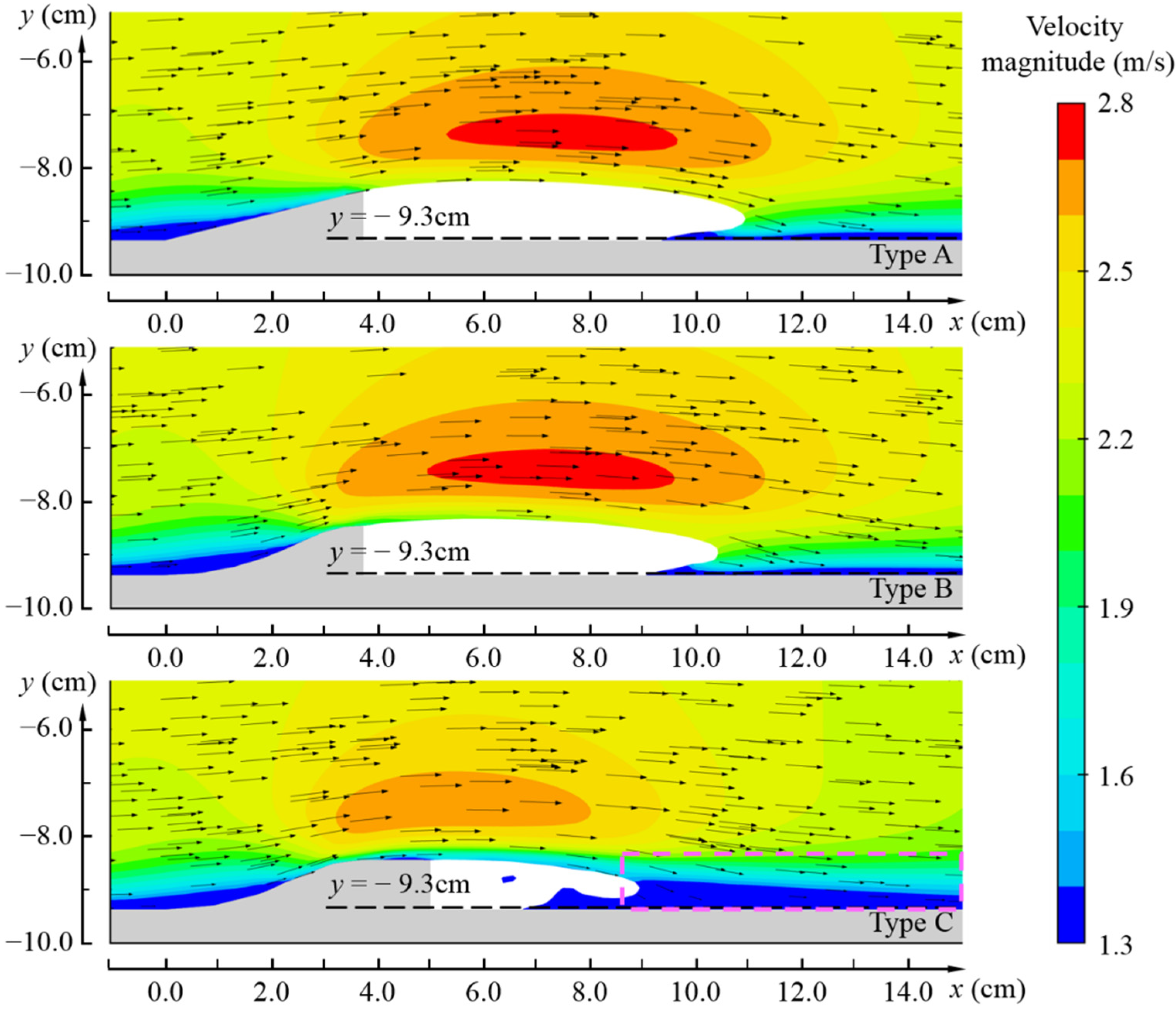 Water 14 02689 g007 Water 14 02689 g007