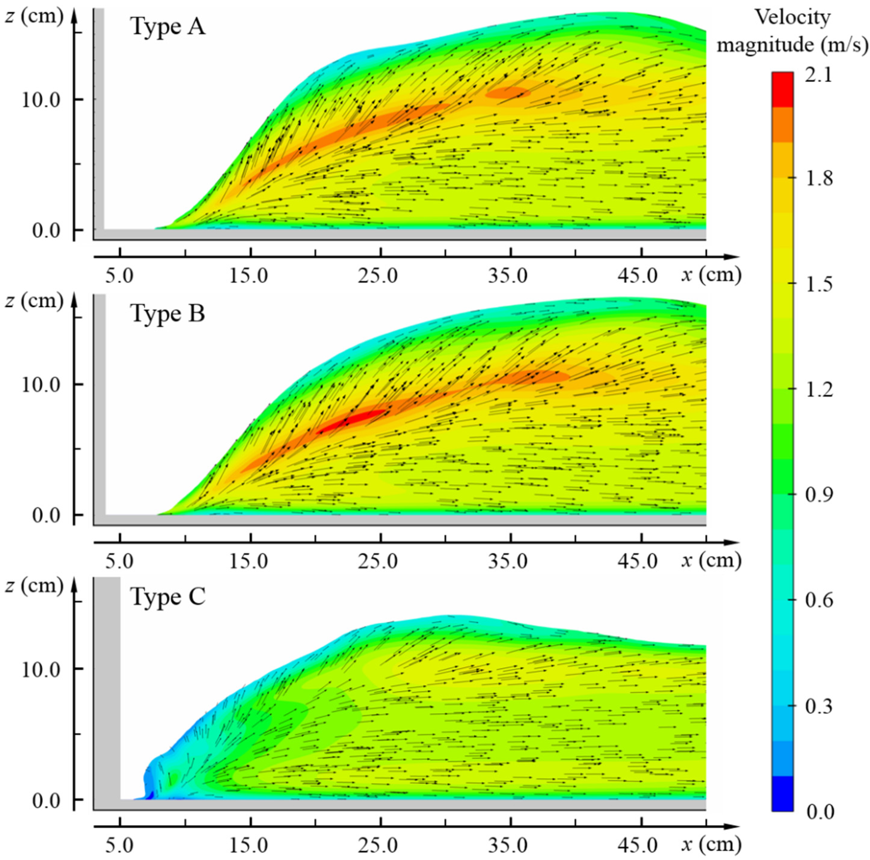 Water 14 02689 g008 Water 14 02689 g008