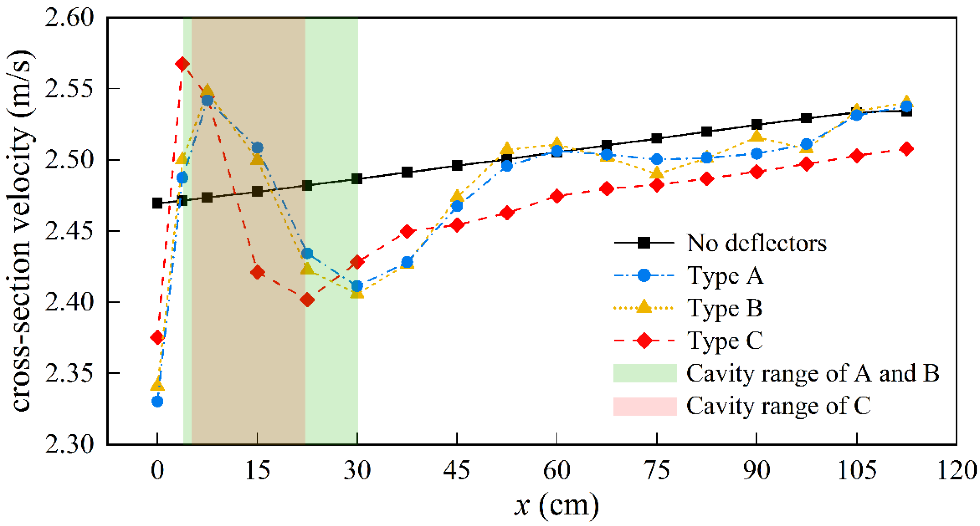 Water 14 02689 g009 Water 14 02689 g009