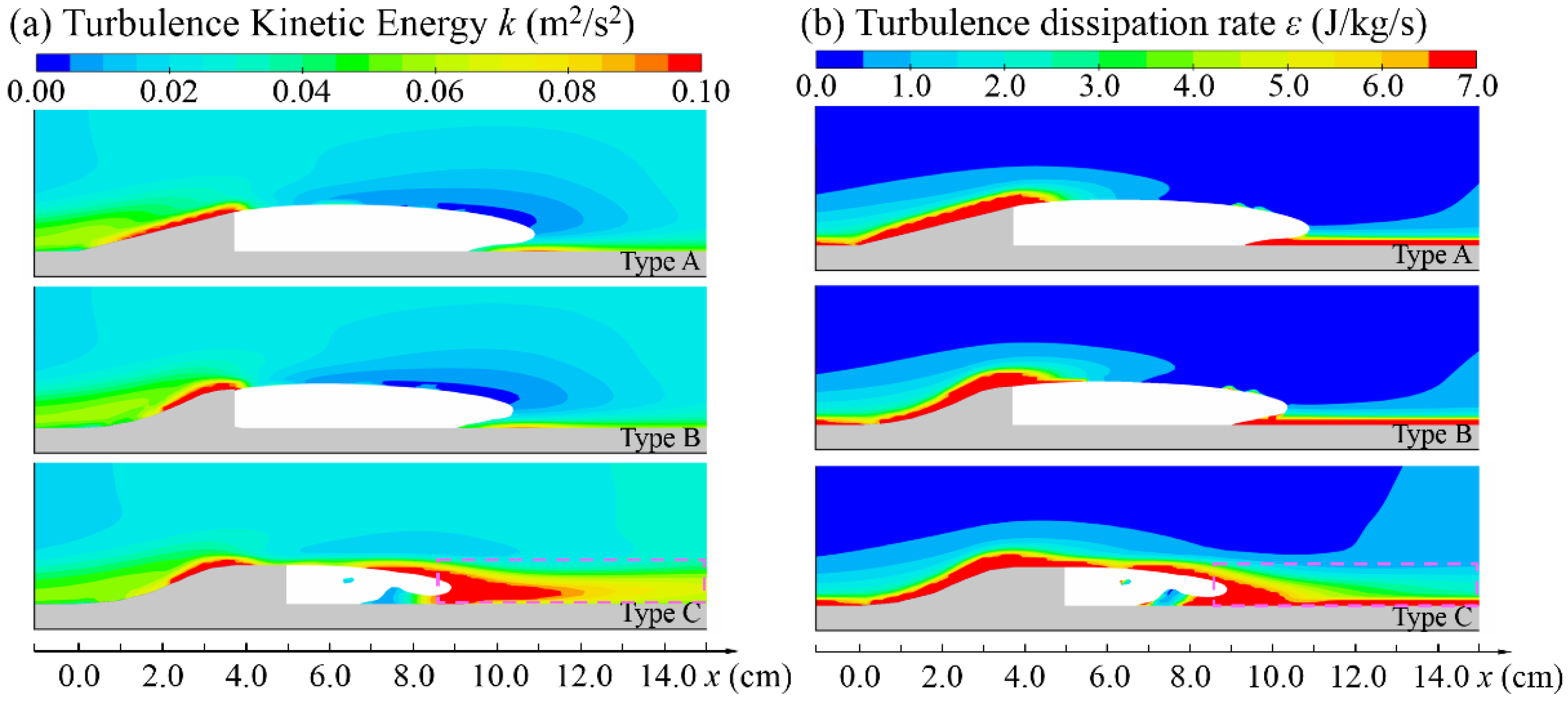 Water 14 02689 g011 Water 14 02689 g011