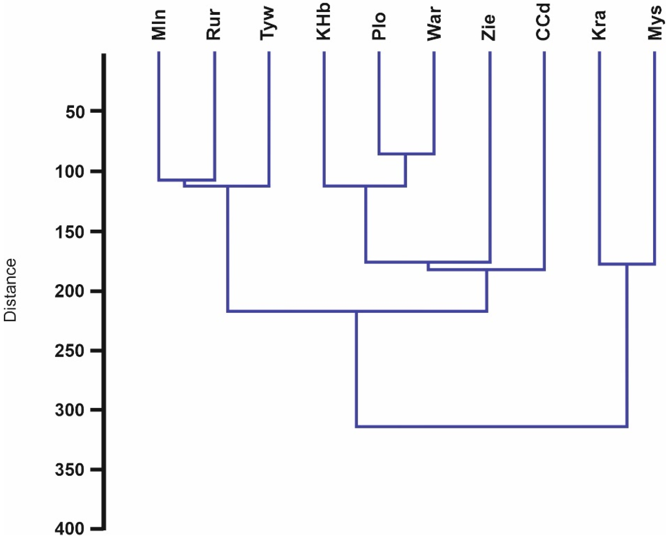 Water 14 02697 g002 Water 14 02697 g002