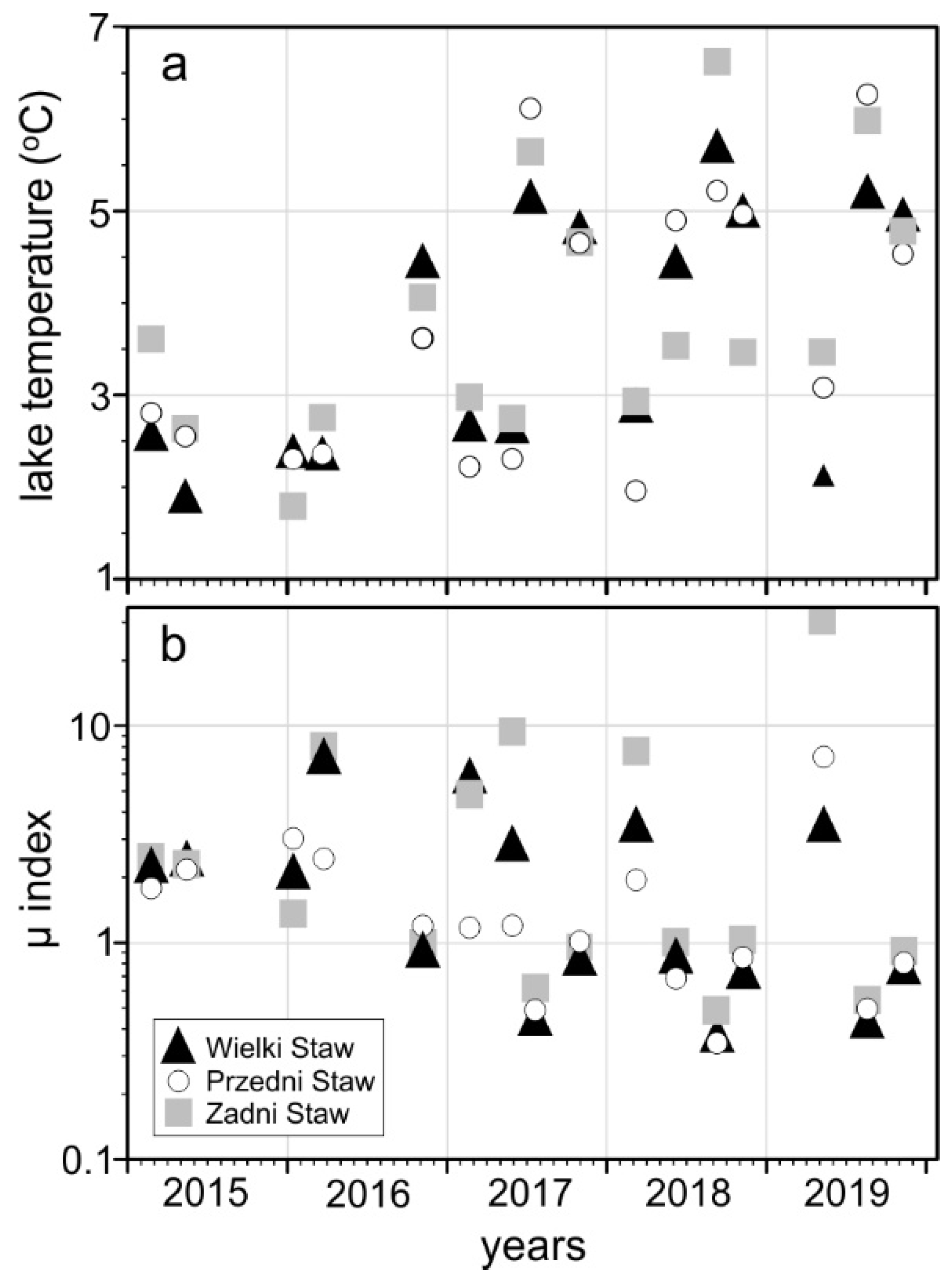Water 14 02704 g003 Water 14 02704 g003