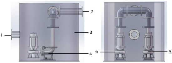 Energy Characteristics and Internal Flow Field Analysis of Centrifugal ...