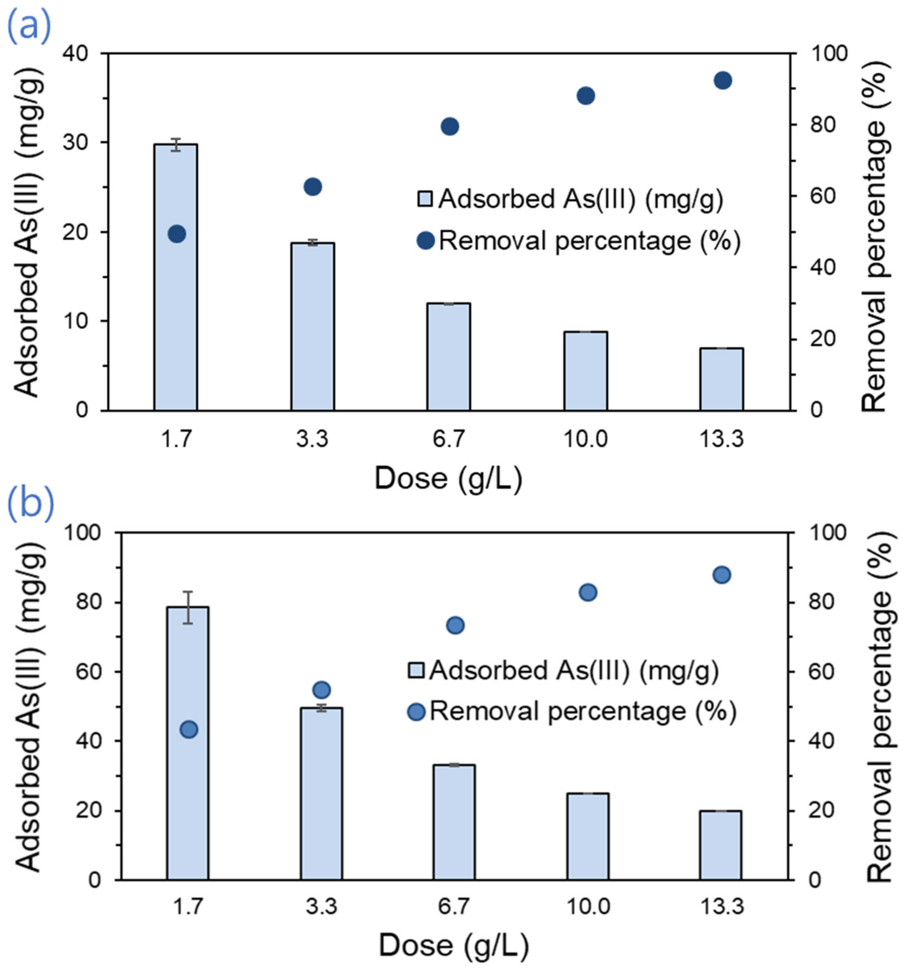 Water 14 02712 g007 550