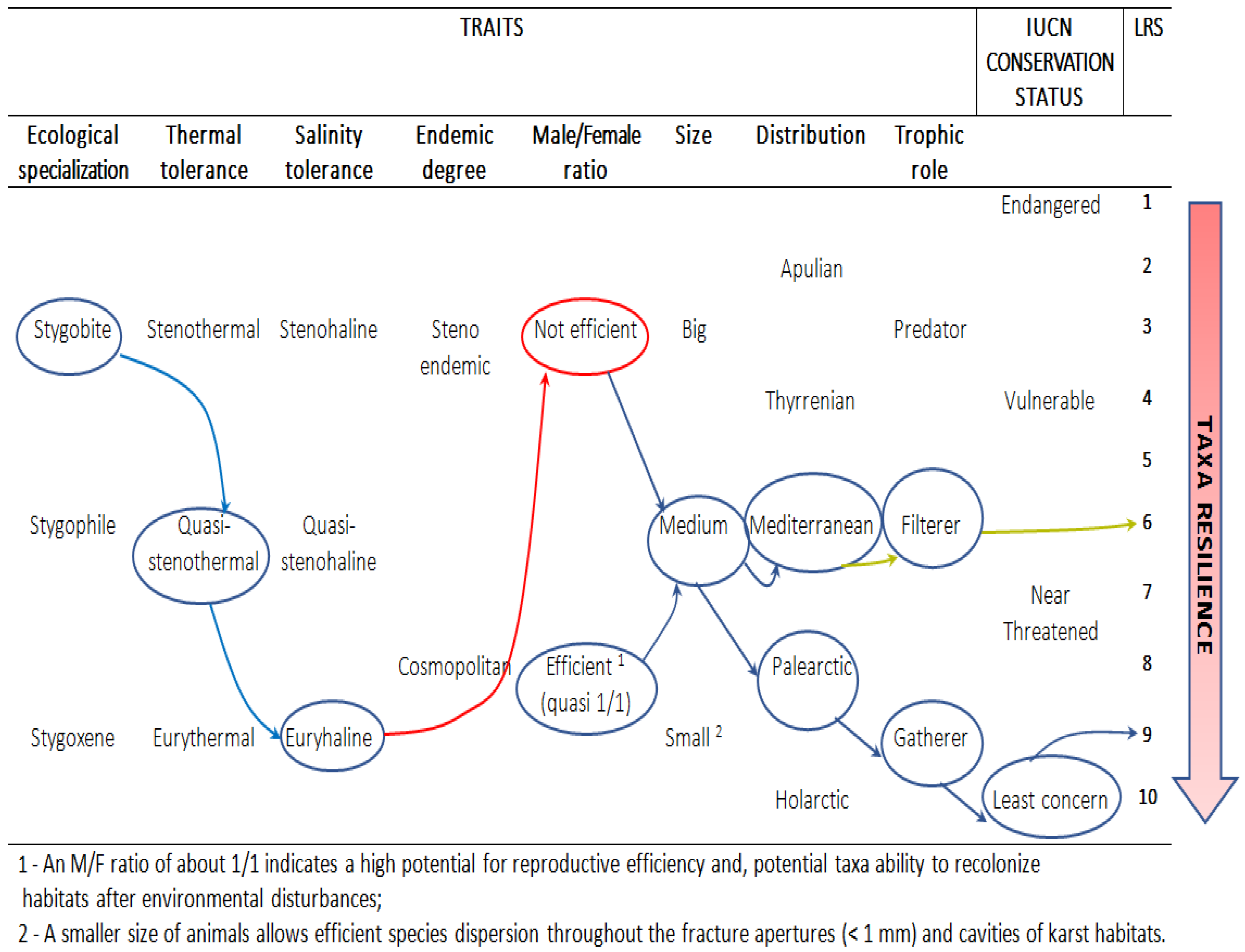 Water 14 02715 g002 Water 14 02715 g002