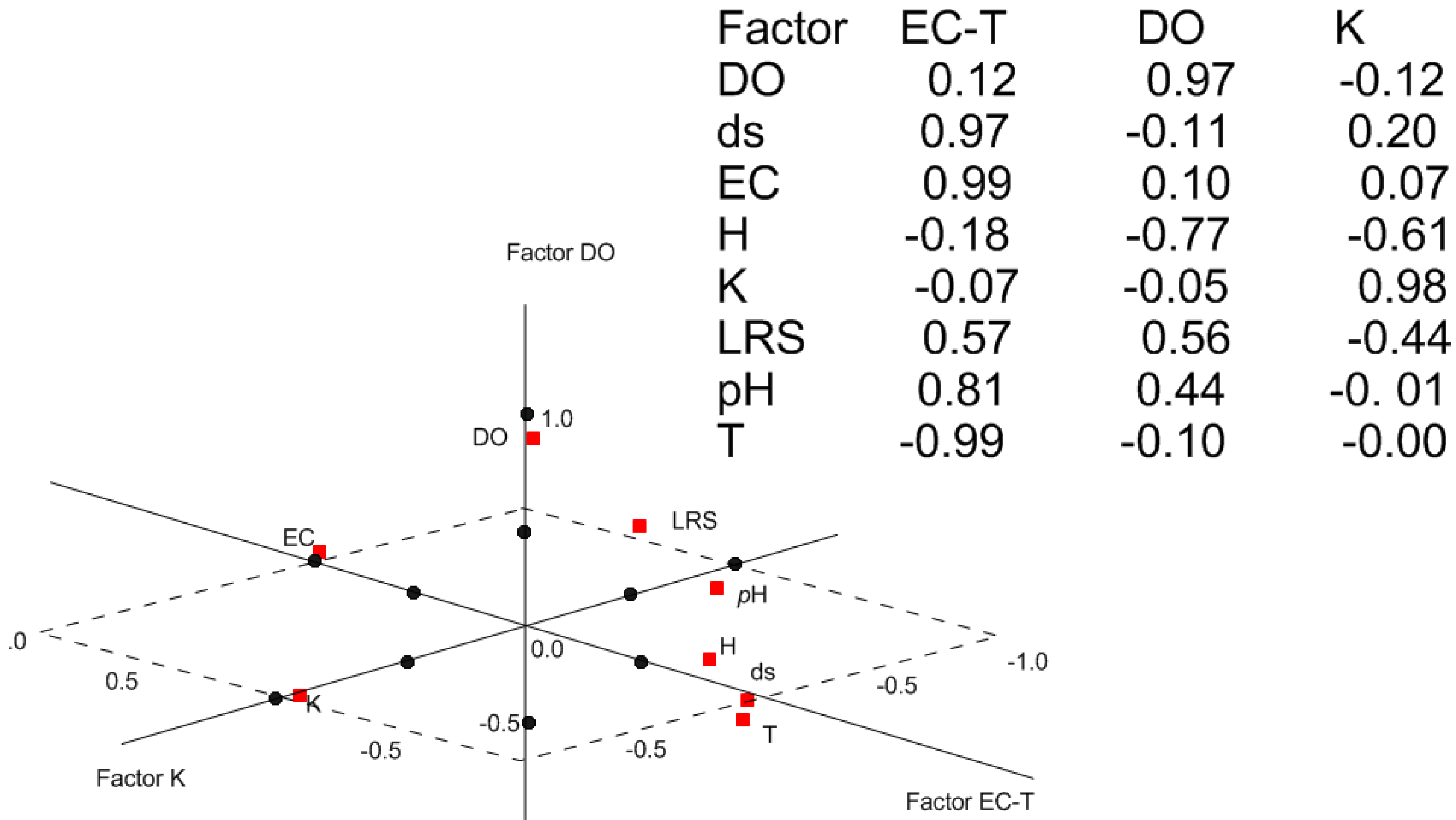 Water 14 02715 g003 Water 14 02715 g003