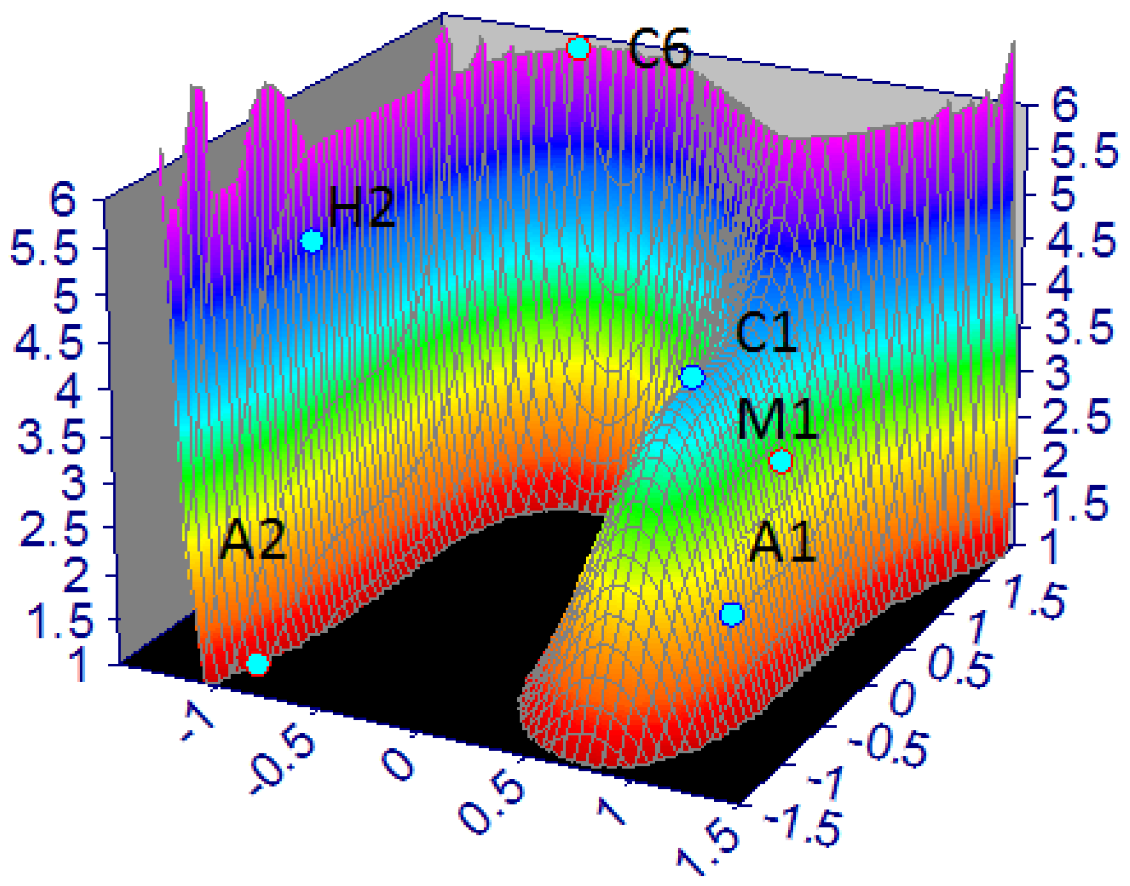 Water 14 02715 g006 Water 14 02715 g006