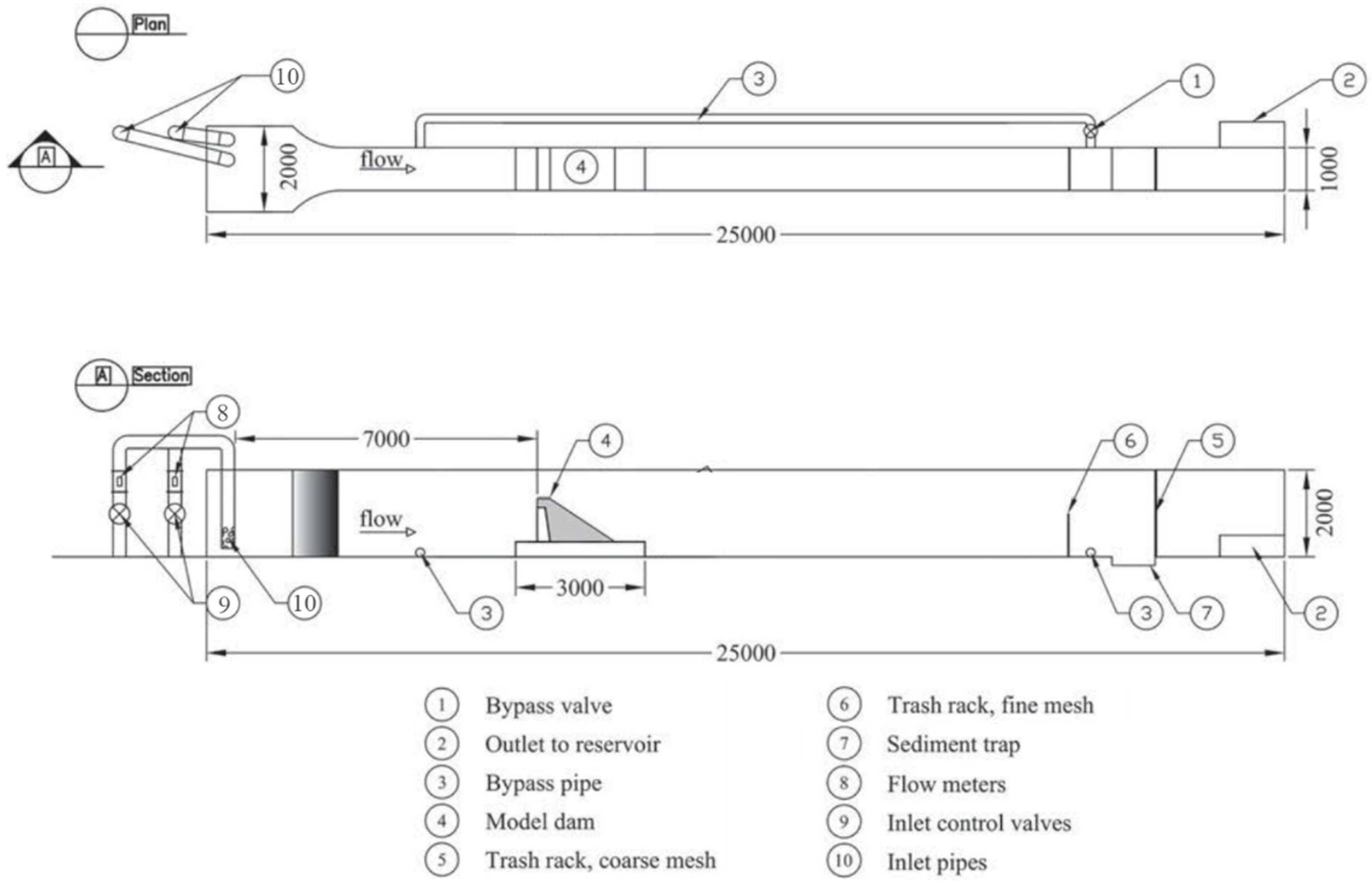 Water 14 02722 g003 550