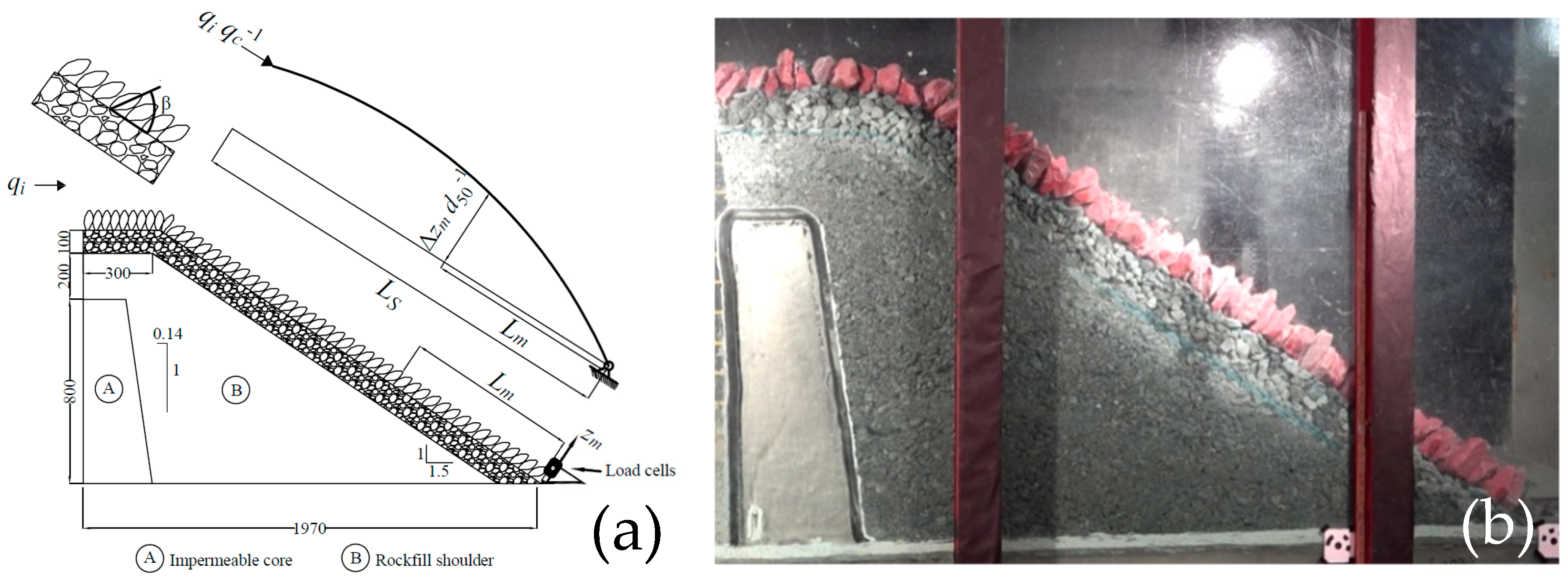 Water 14 02722 g007 550