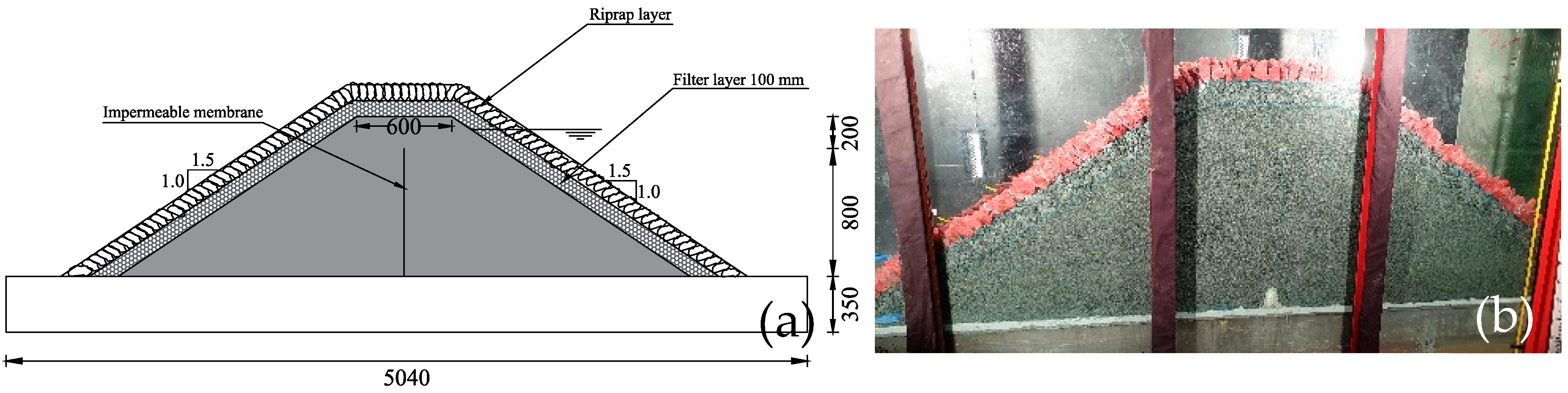 Water 14 02722 g008 550