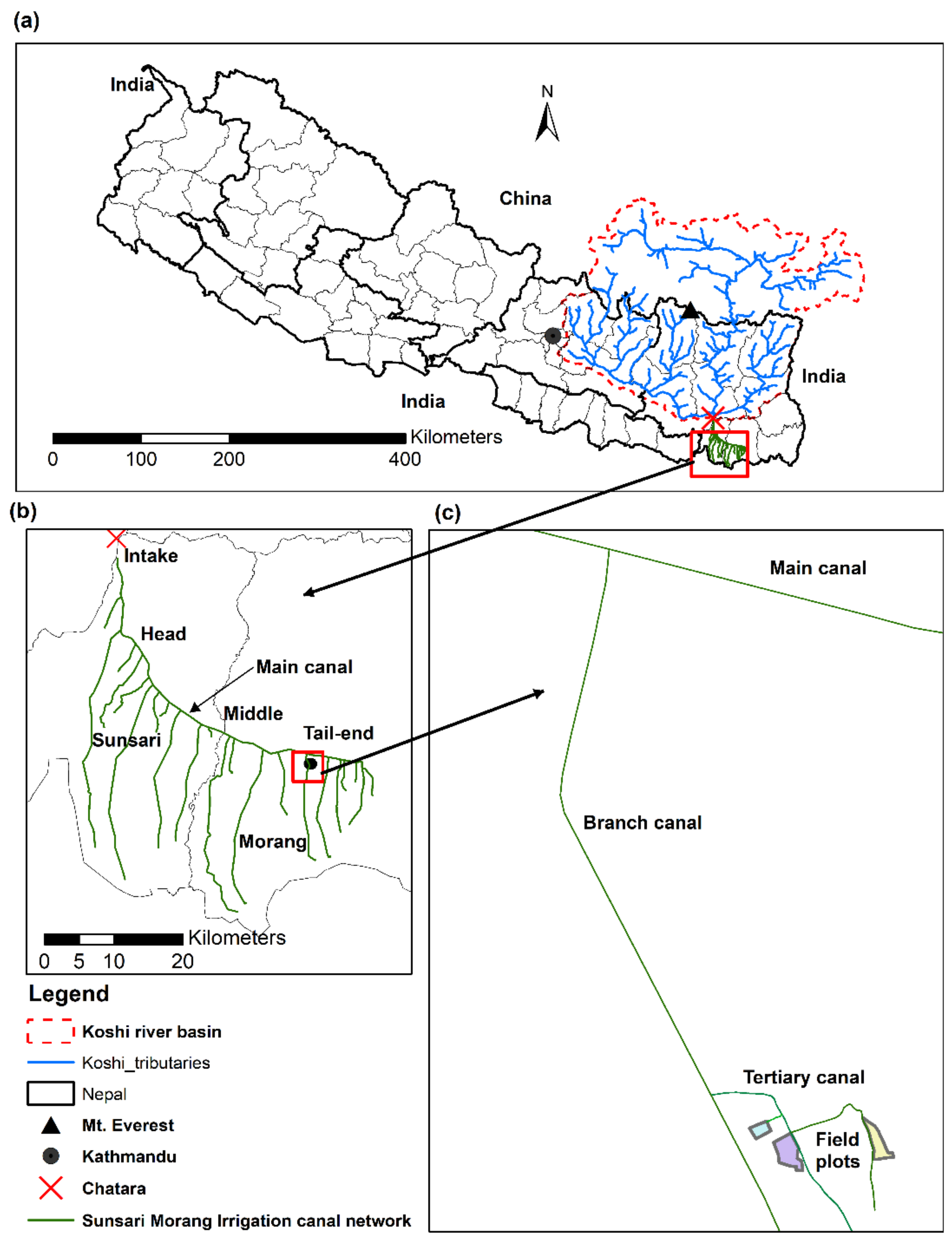 Water 14 02728 g001 550