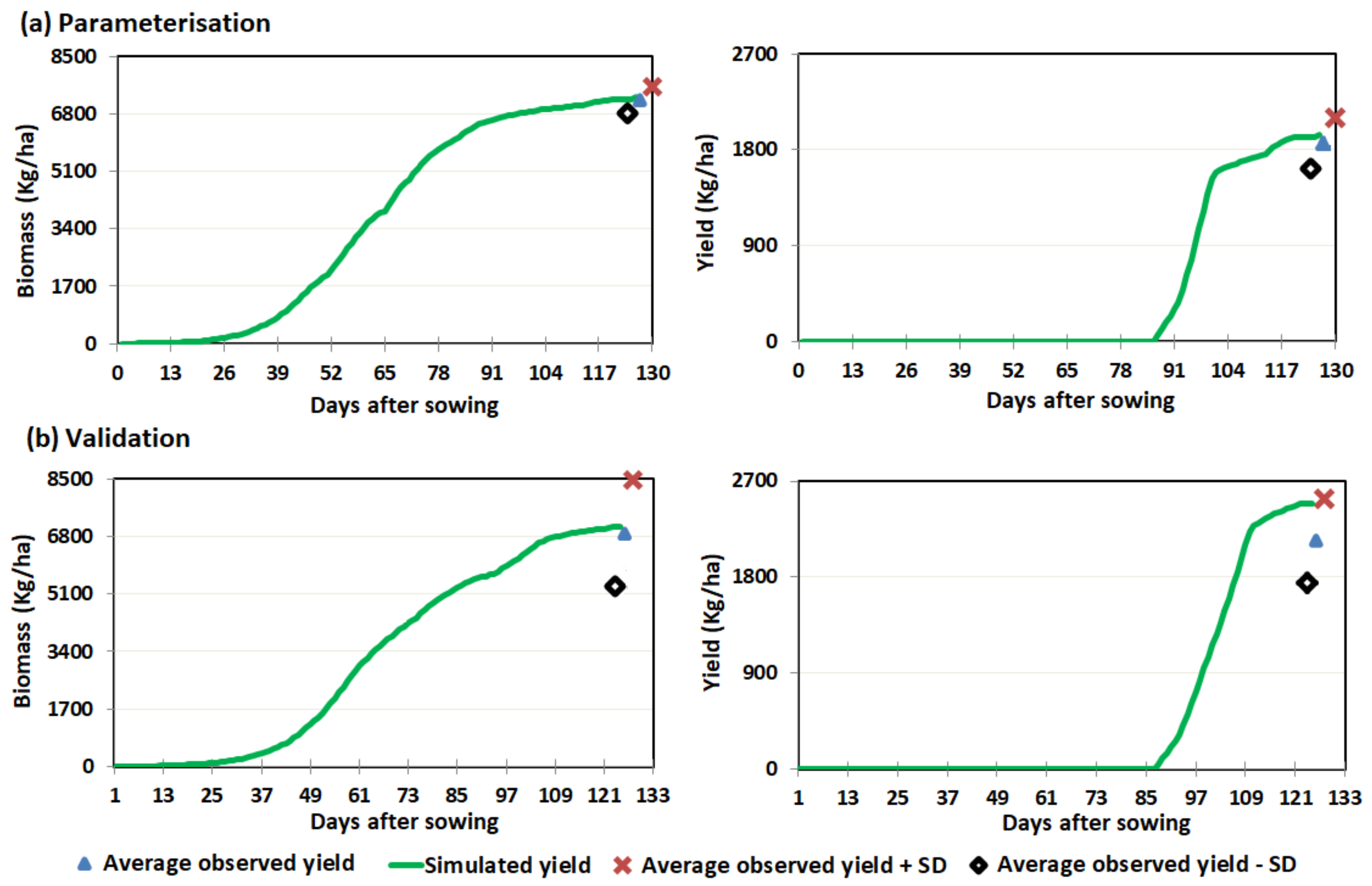 Water 14 02728 g004 550