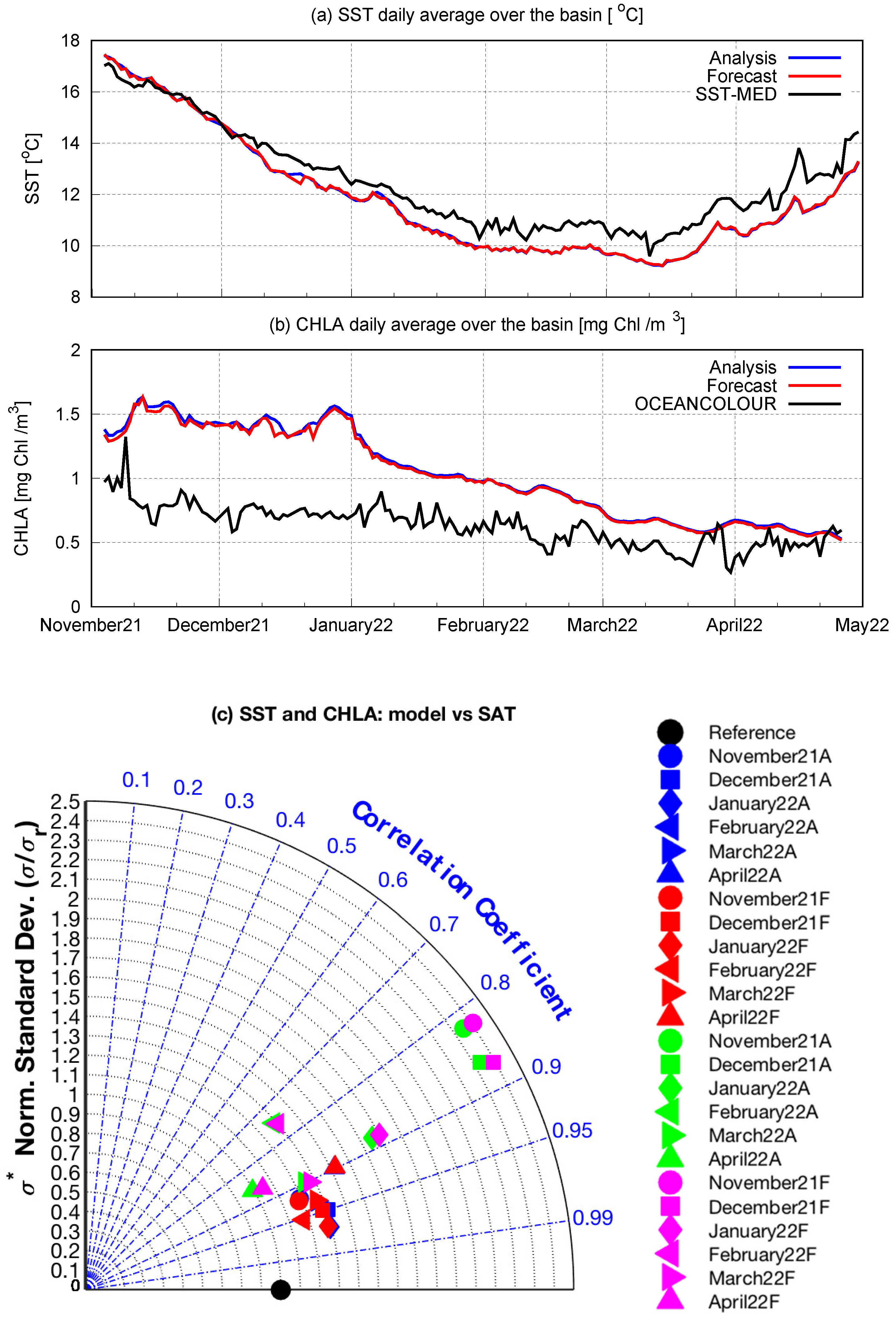 Water 14 02729 g005 Water 14 02729 g005
