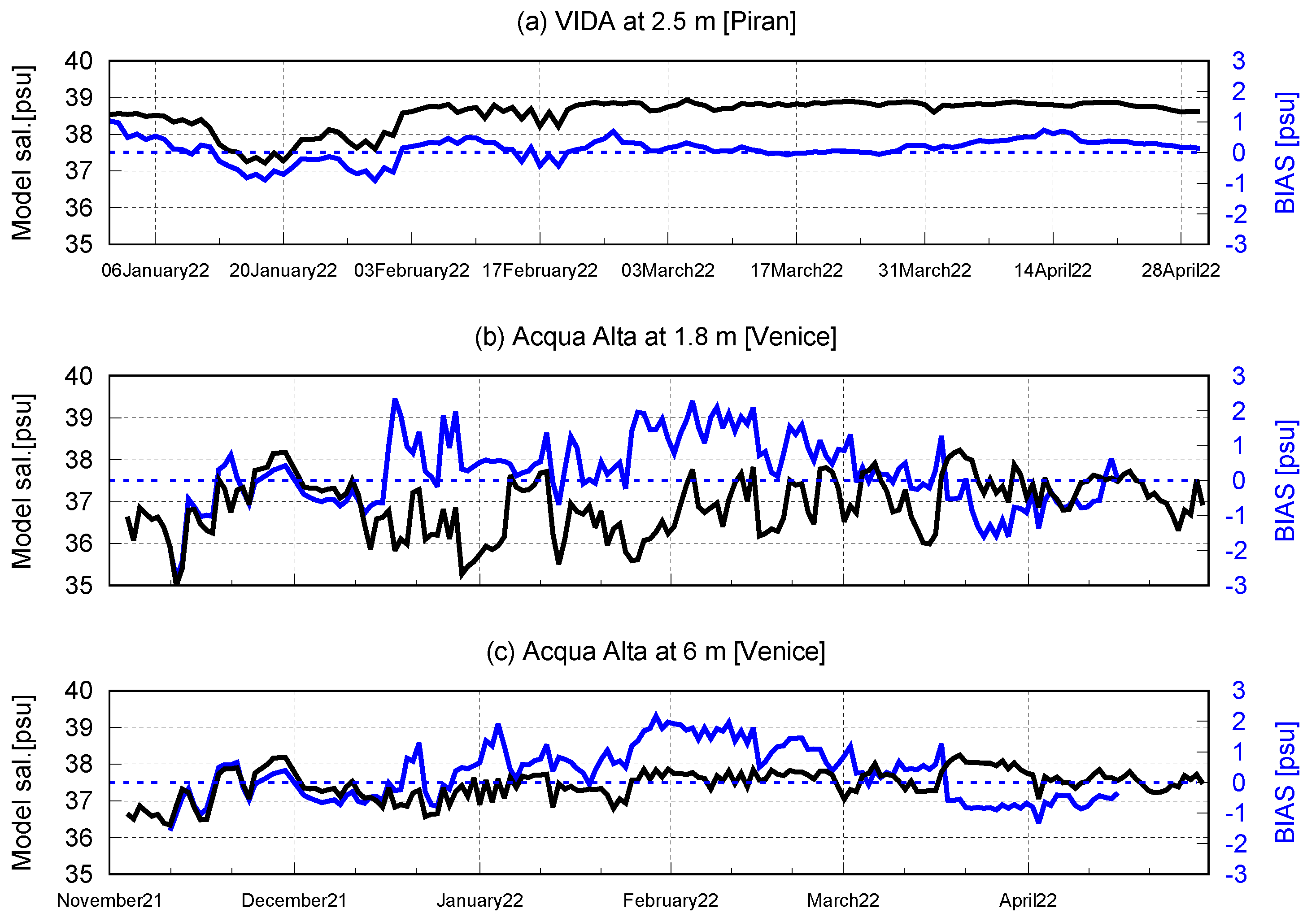 Water 14 02729 g007 Water 14 02729 g007